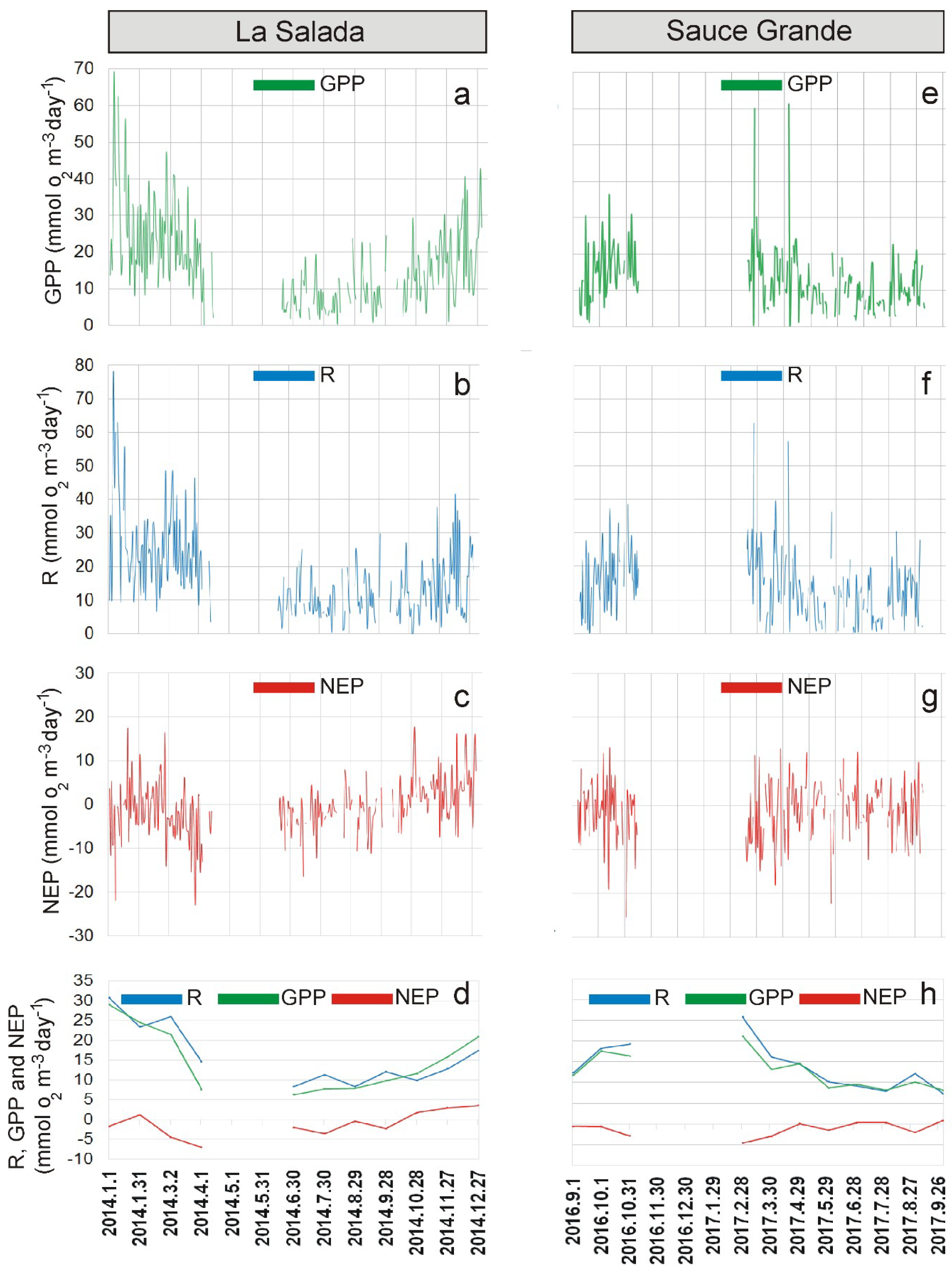 Water 10 01136 g004 Water 10 01136 g004
