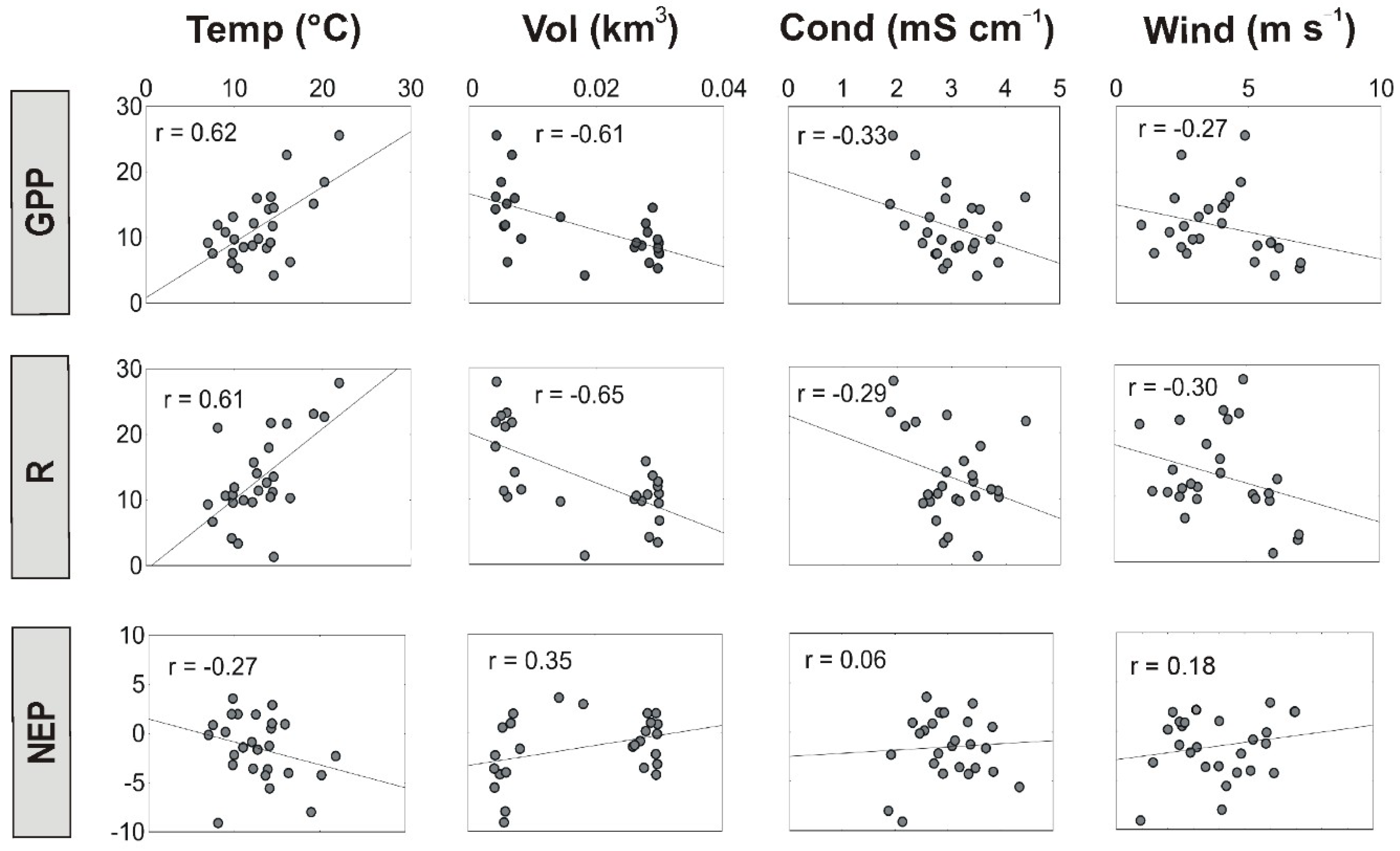 Water 10 01136 g006 Water 10 01136 g006