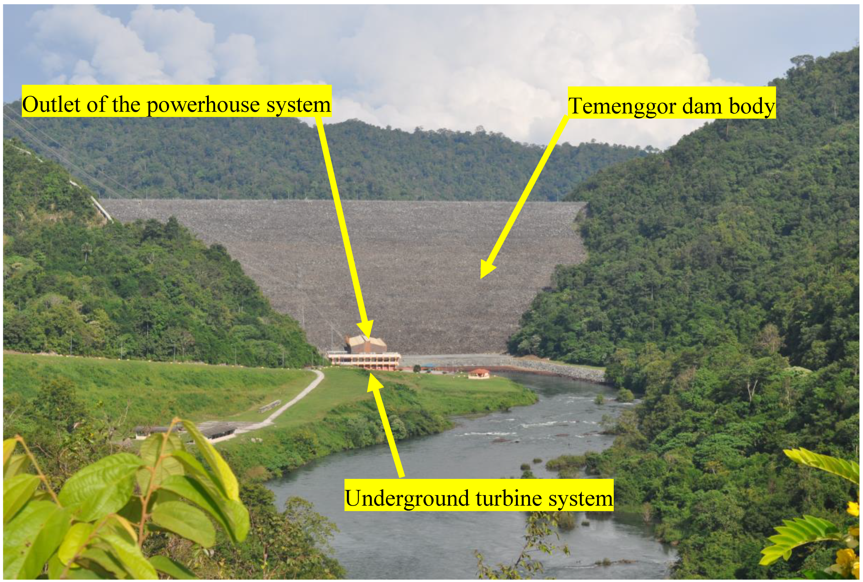 Water 10 01138 g001 550