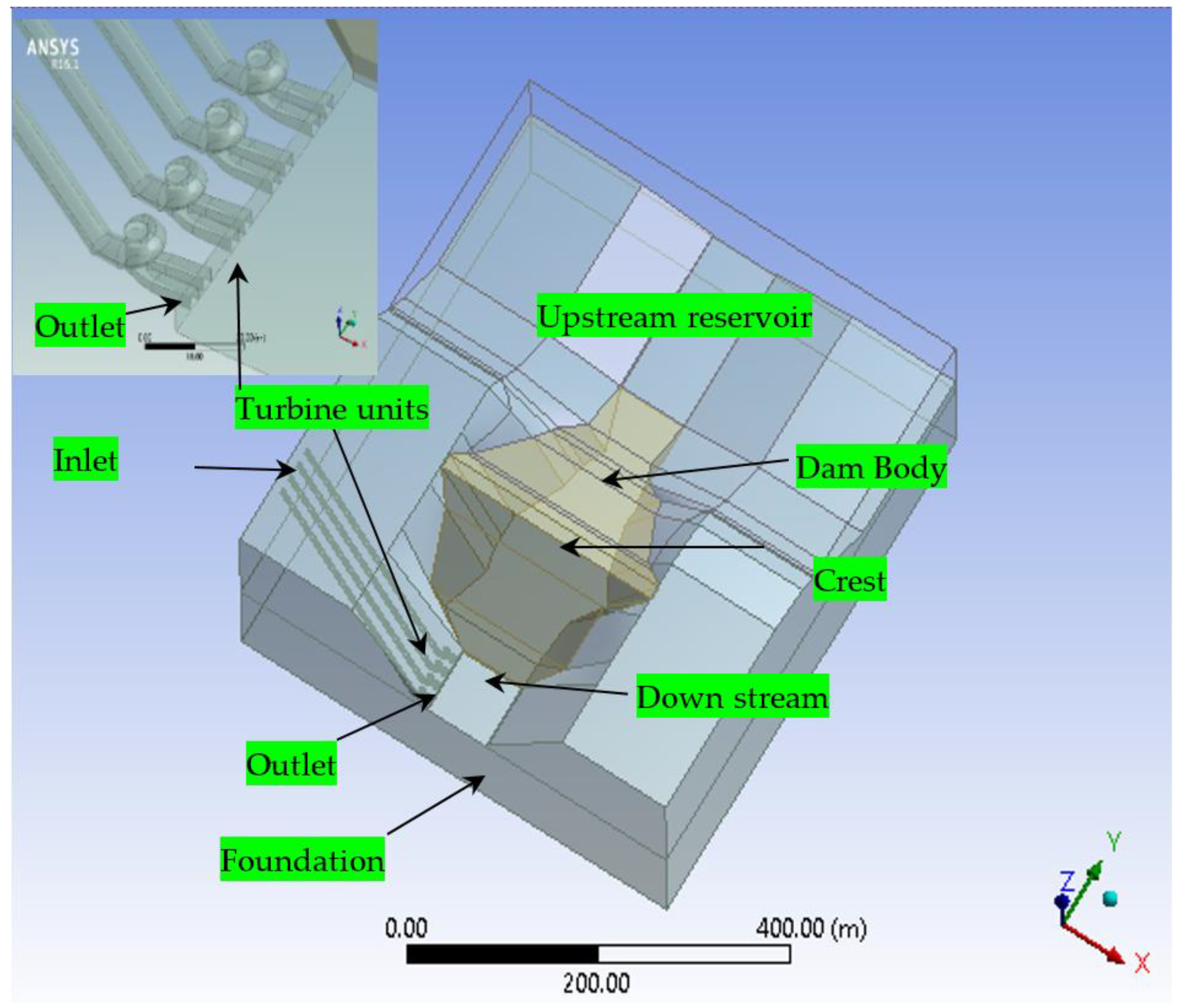 Water 10 01138 g006 550