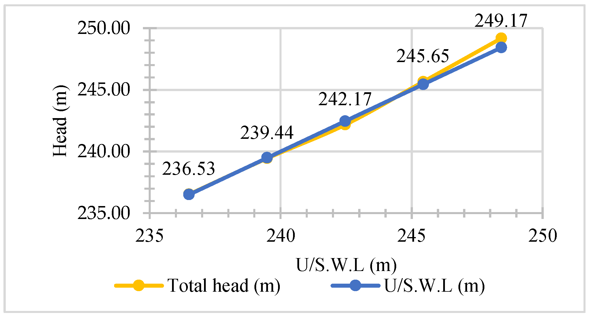 Water 10 01138 g009 550