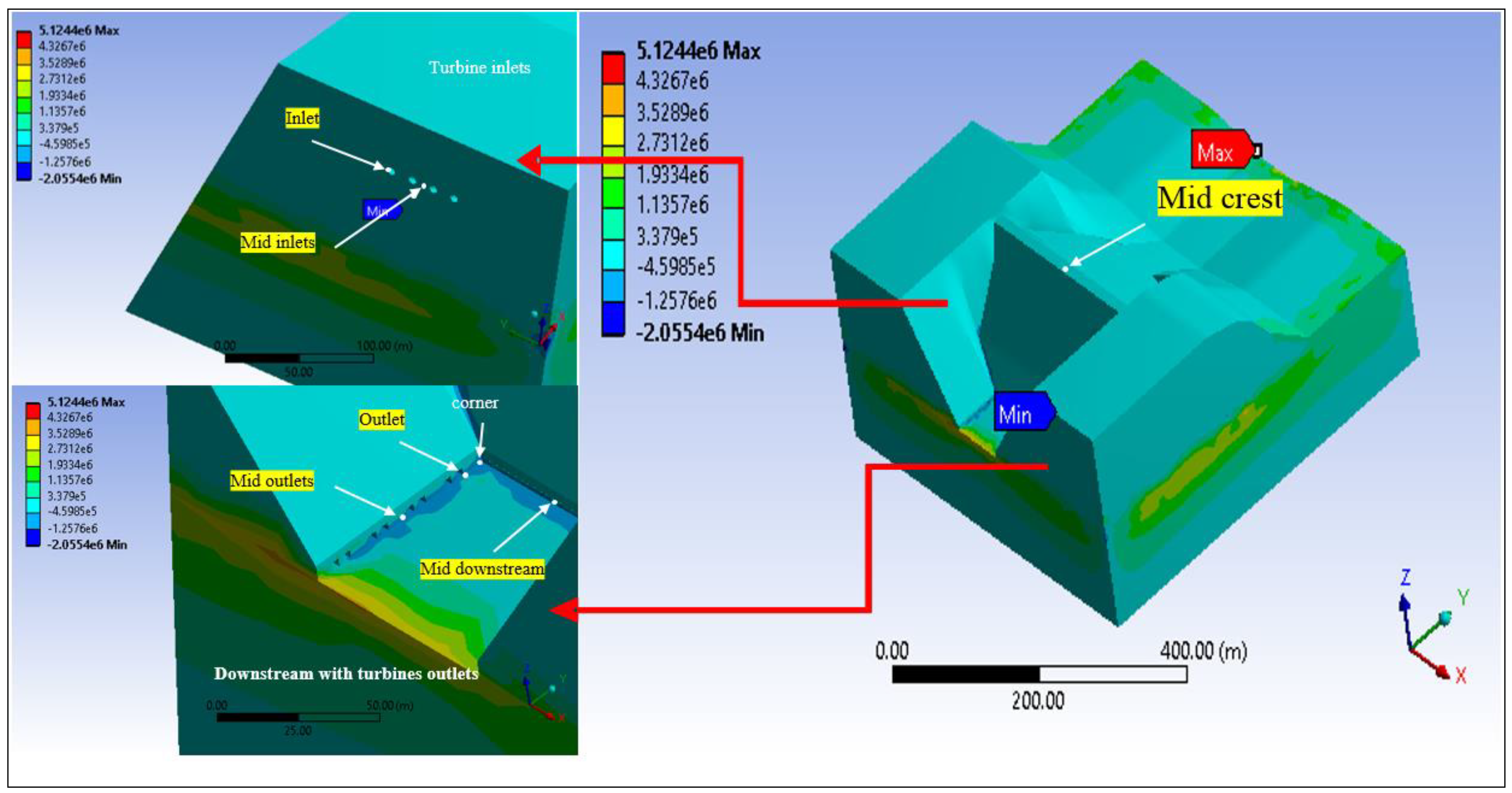 Water 10 01138 g013 550