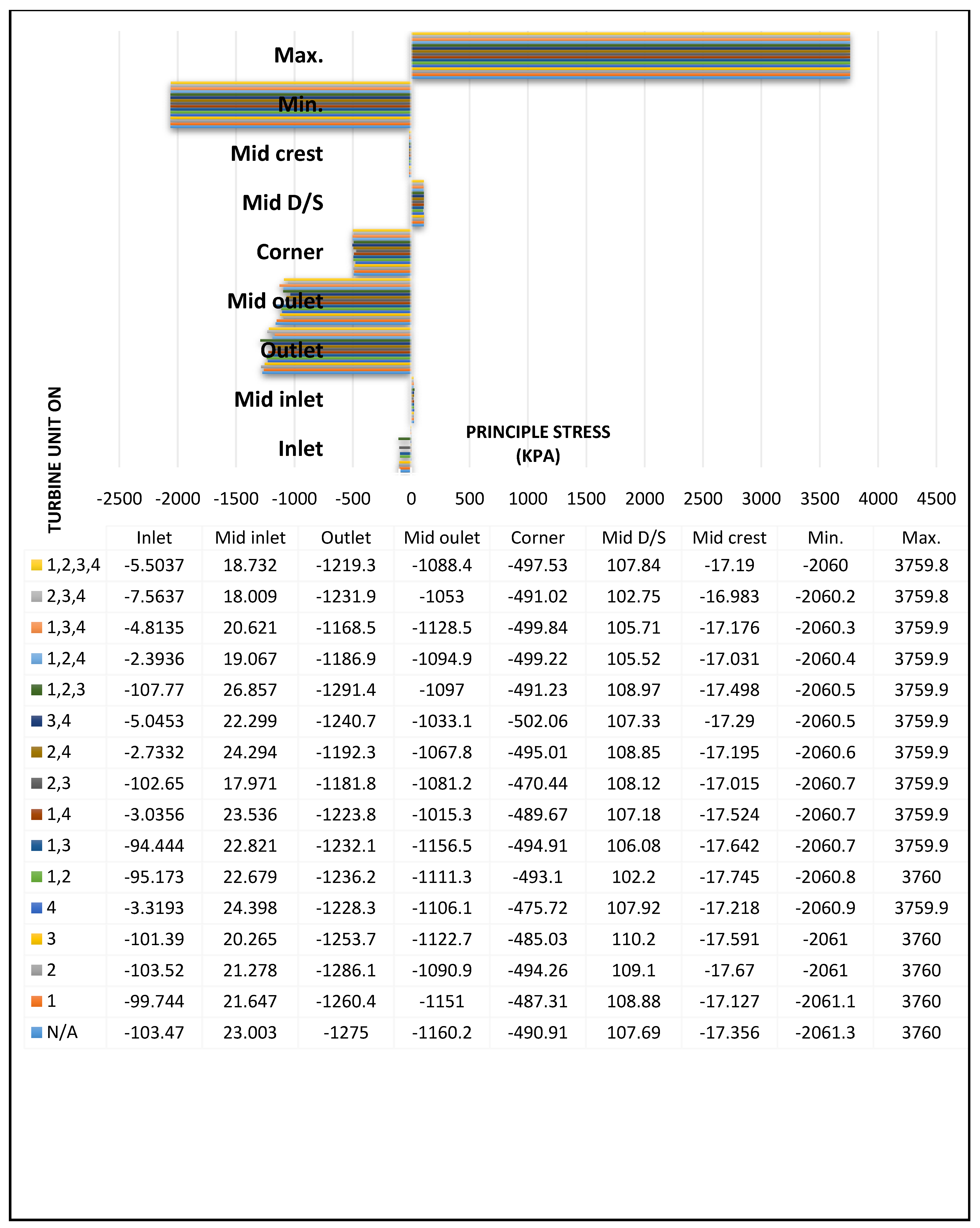Water 10 01138 g014 550