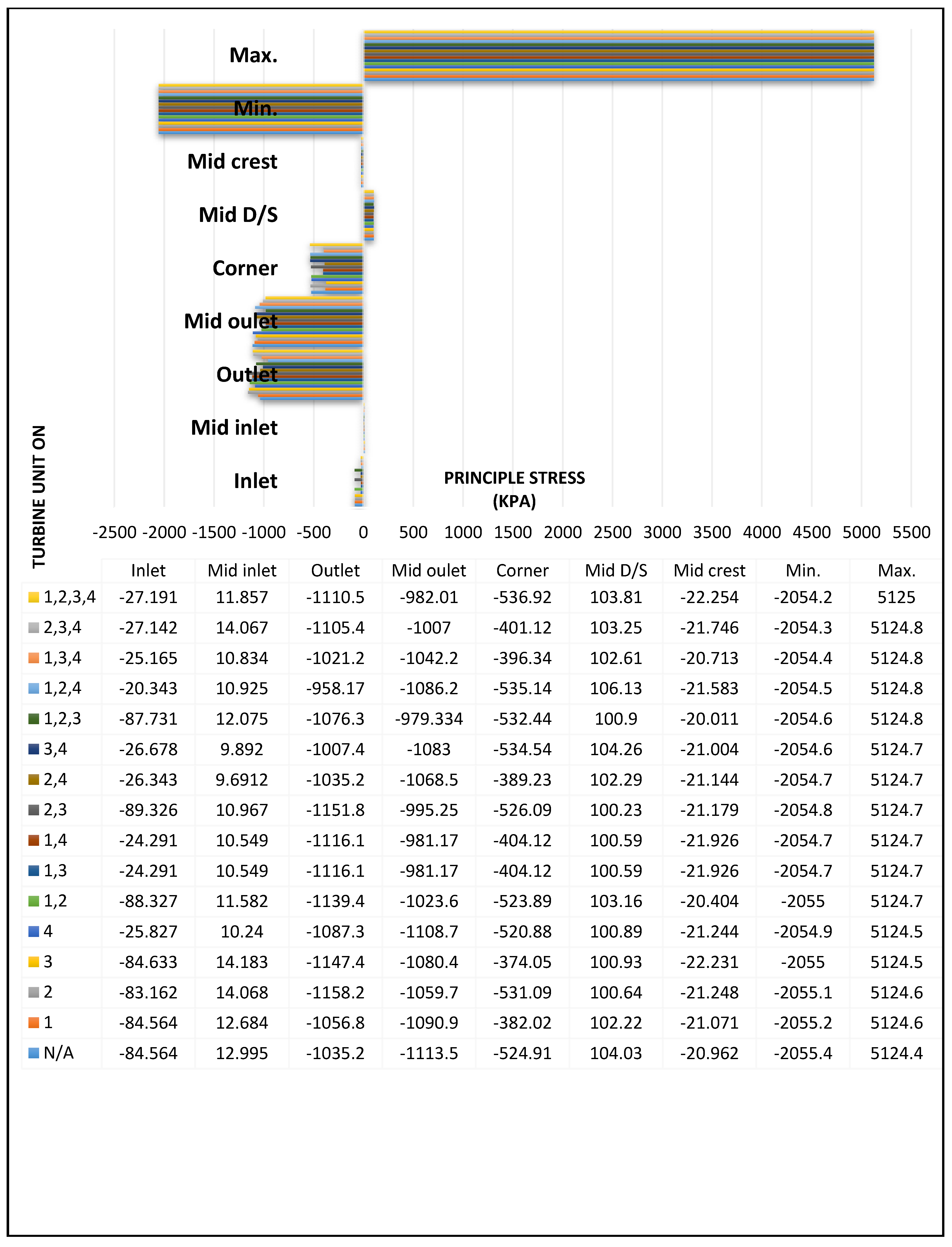 Water 10 01138 g015 550