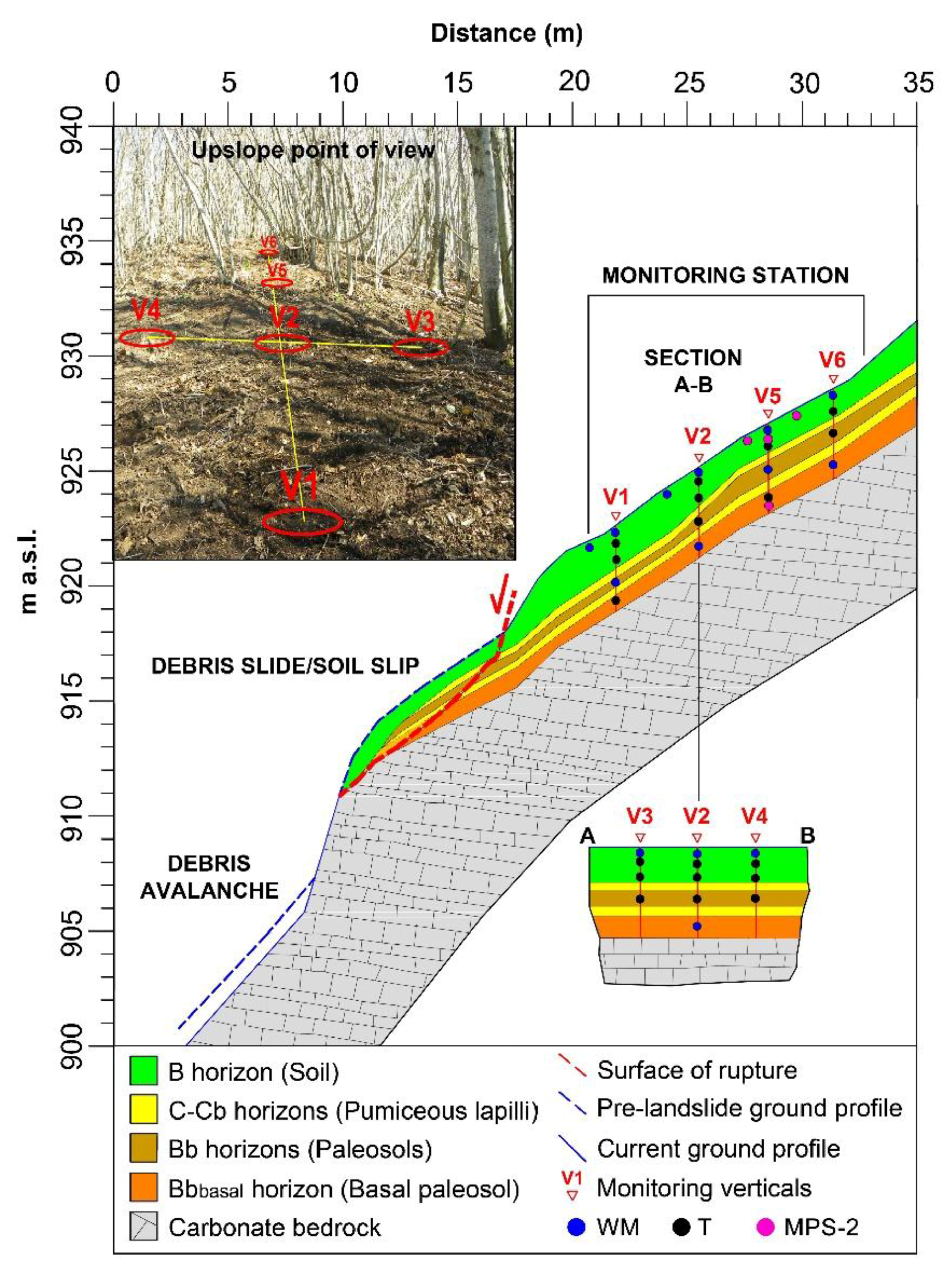 Water 10 01140 g003 Water 10 01140 g003