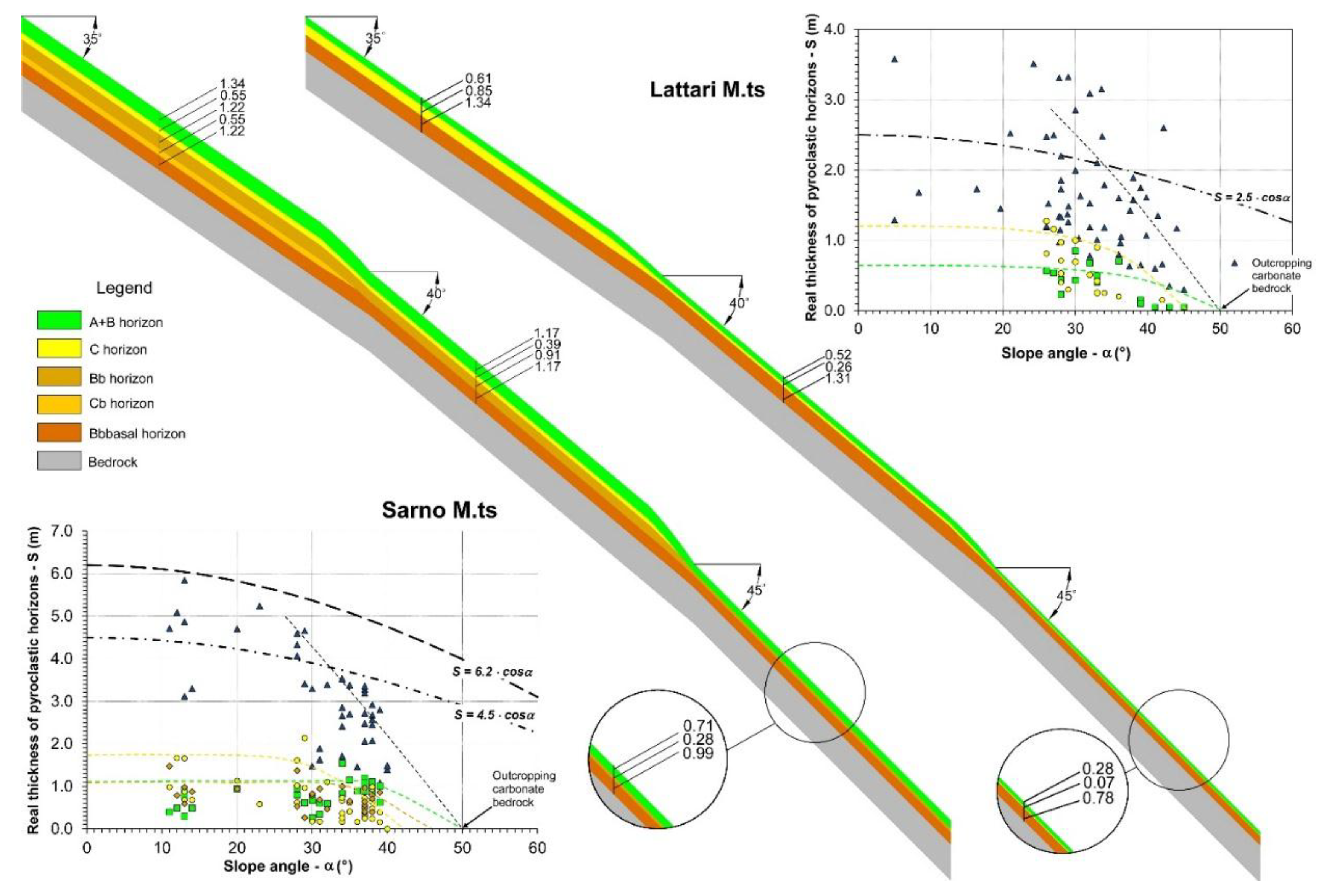 Water 10 01140 g004 Water 10 01140 g004
