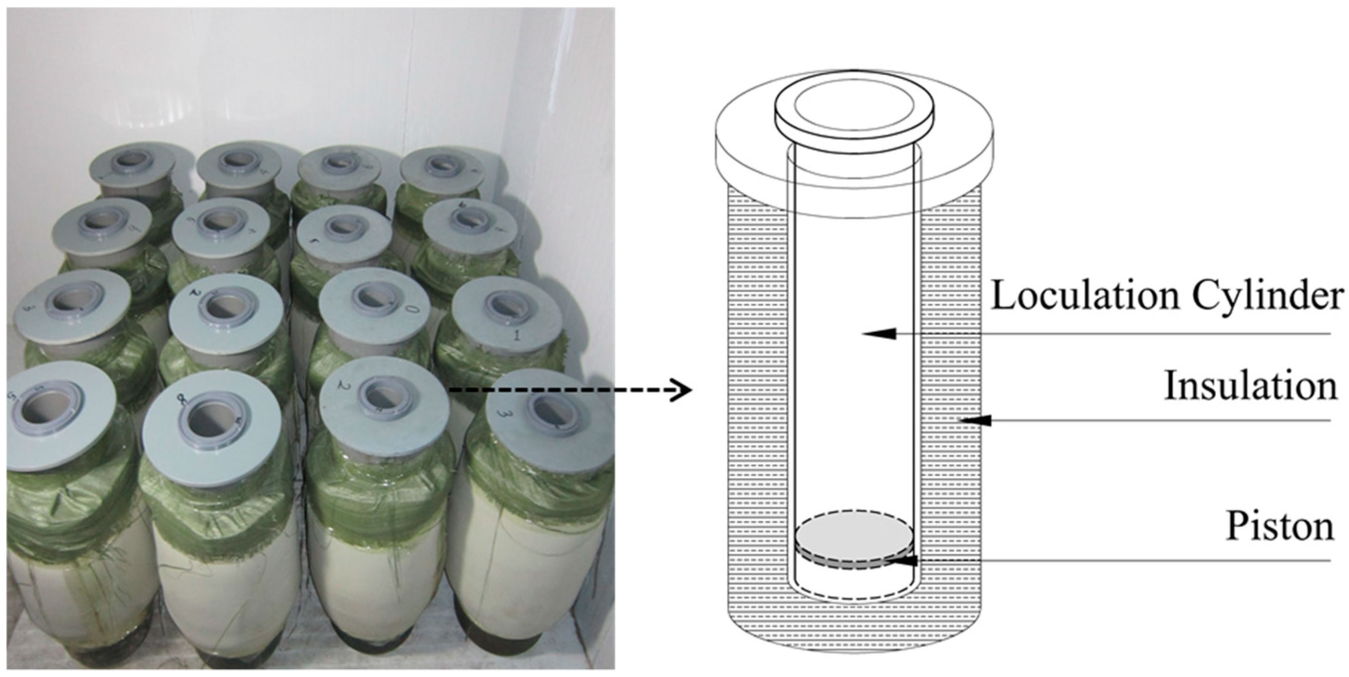 Water 10 01149 g001 Water 10 01149 g001