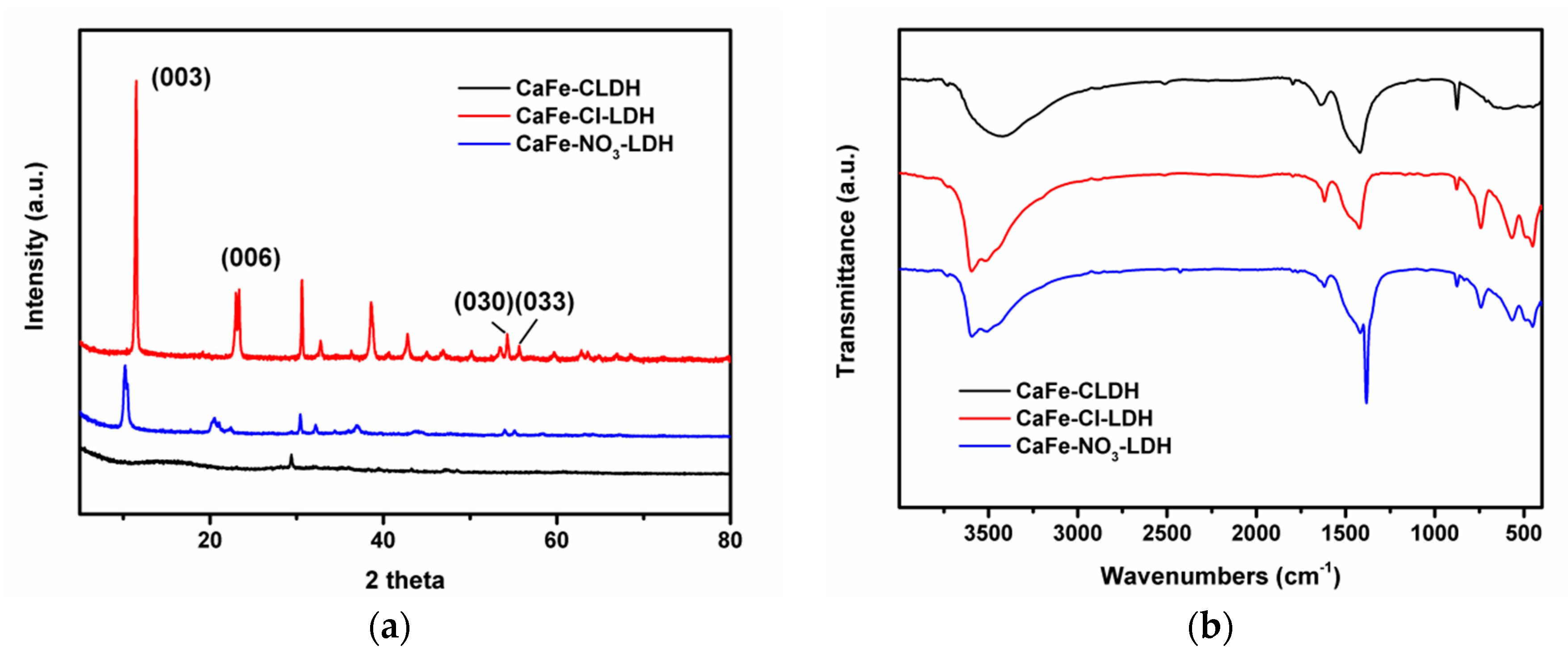 Water 10 01150 g001 550