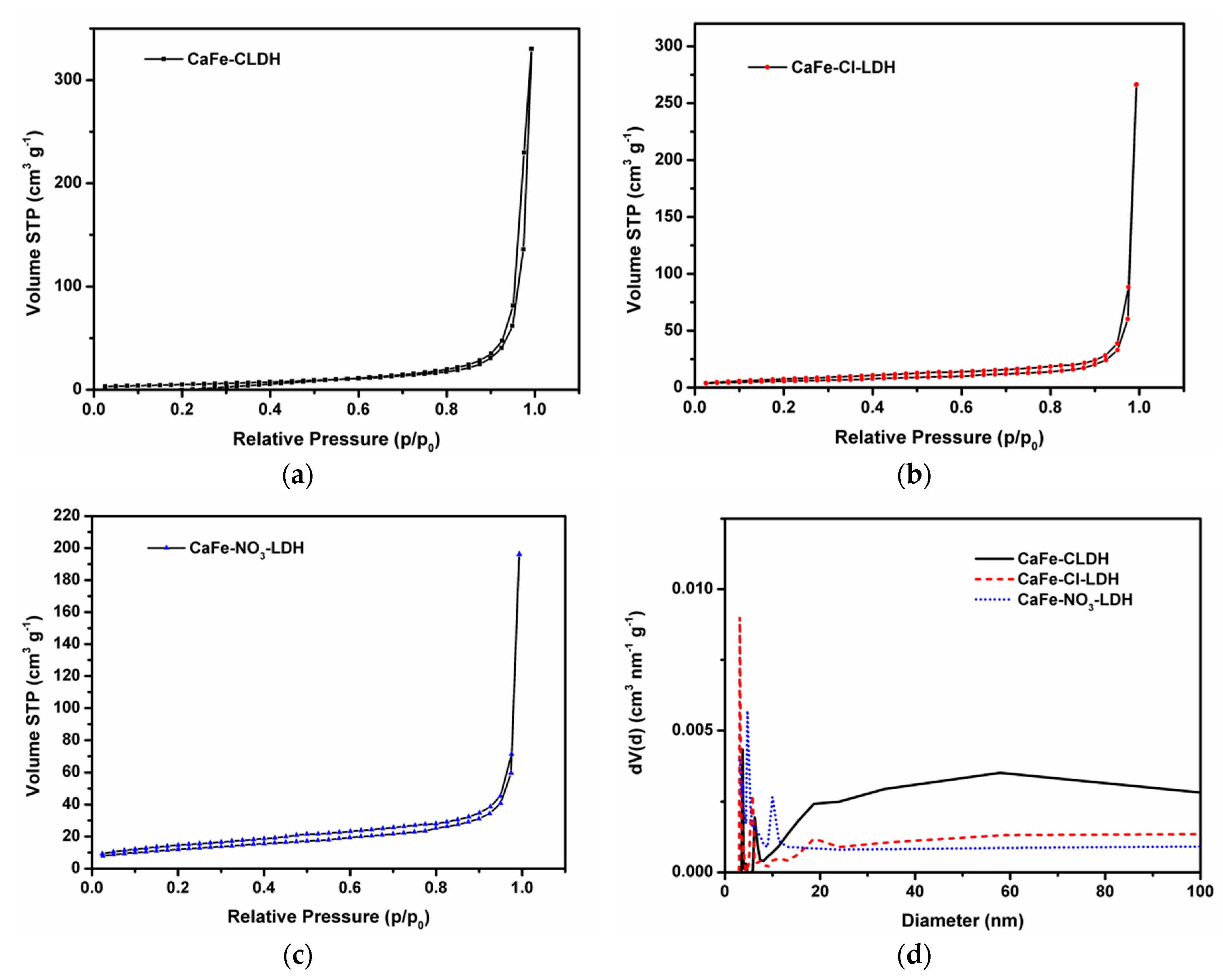 Water 10 01150 g002 550