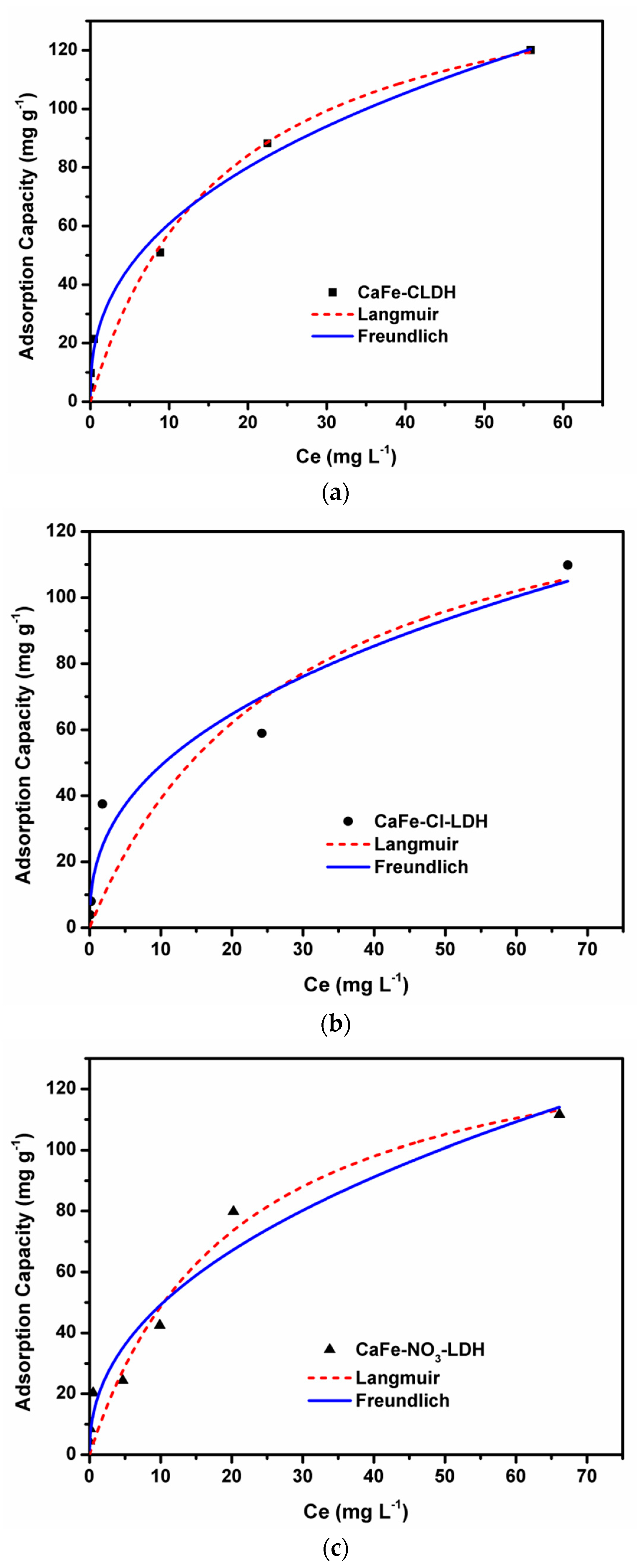 Water 10 01150 g003 550