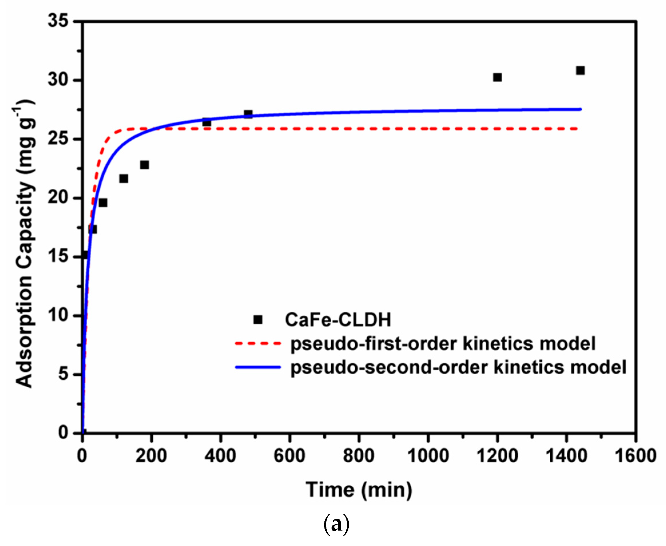 Water 10 01150 g004a 550