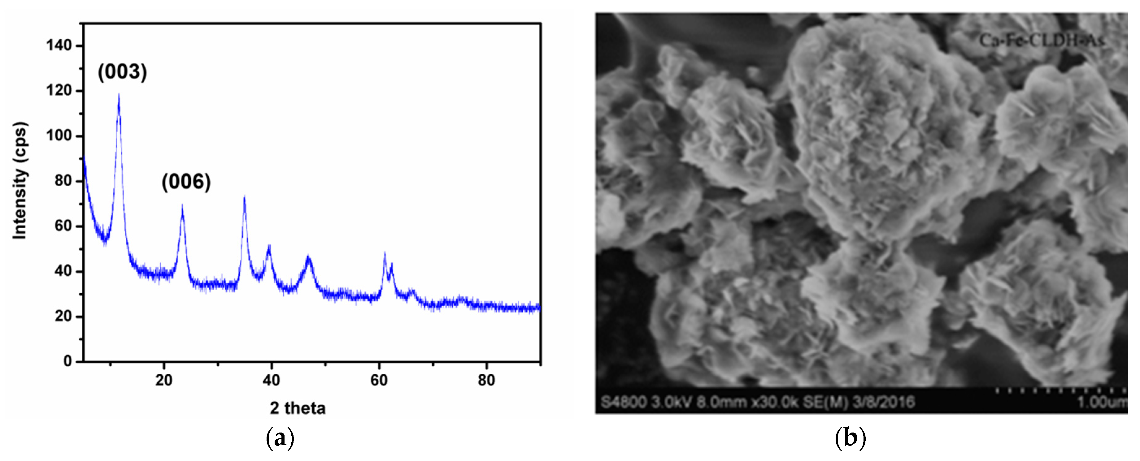 Water 10 01150 g007 550