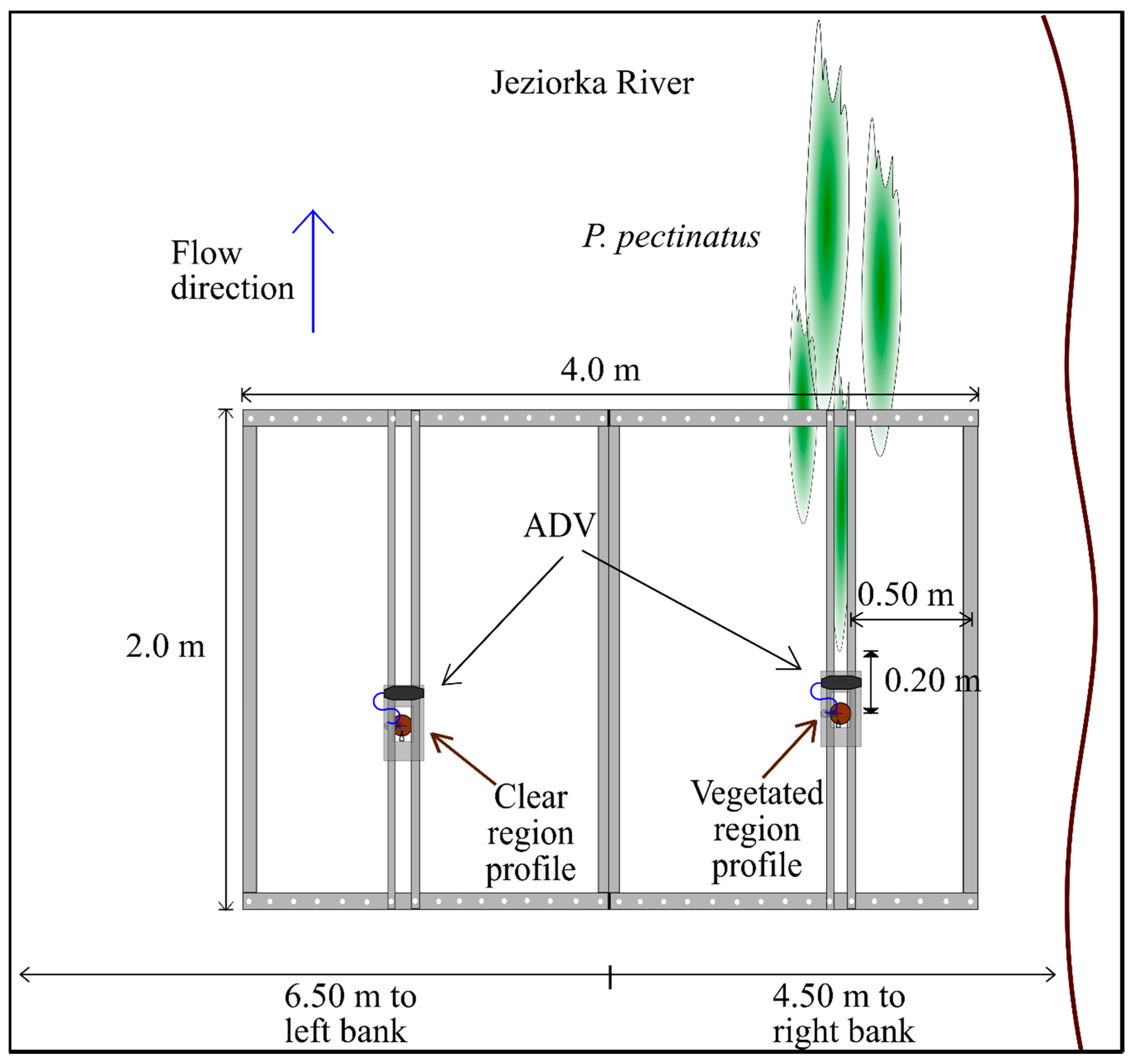 Water 10 01166 g002 Water 10 01166 g002
