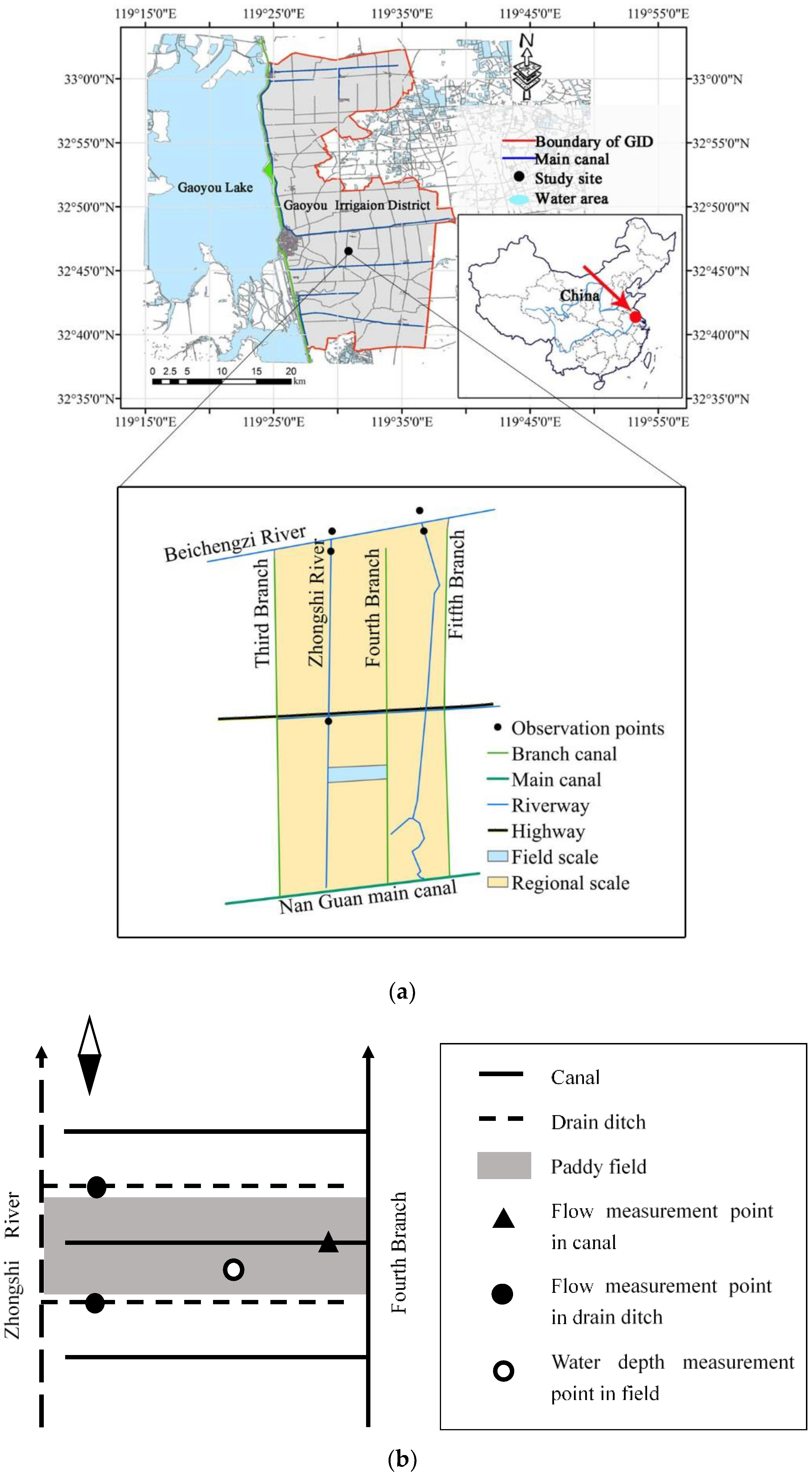 Water 10 01176 g001 Water 10 01176 g001