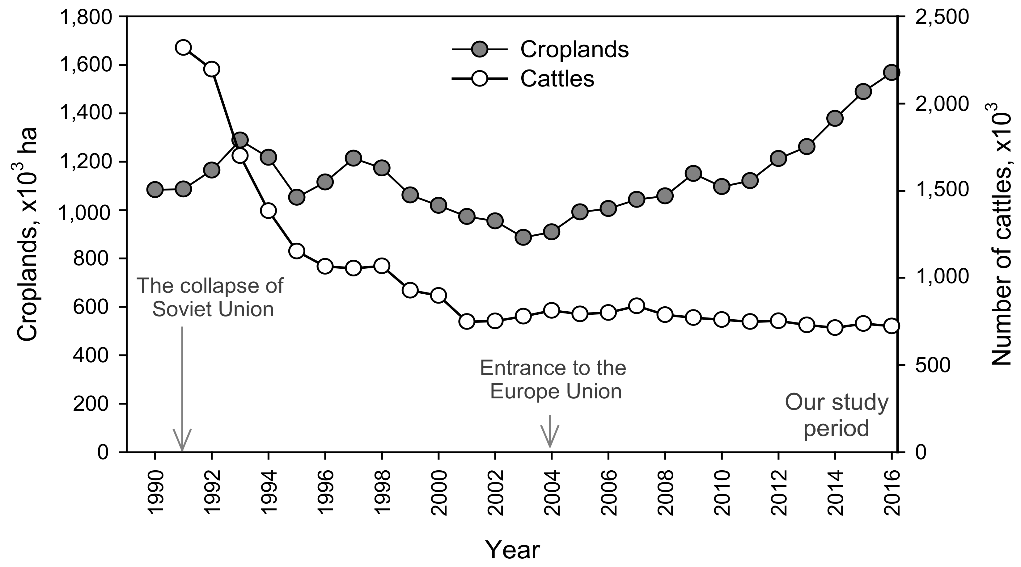 Water 10 01178 g006 Water 10 01178 g006