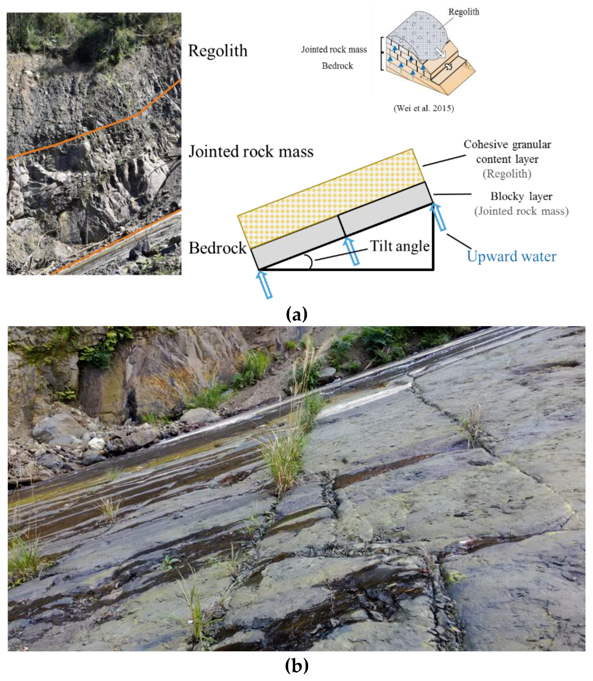 Water 10 01179 g003 550