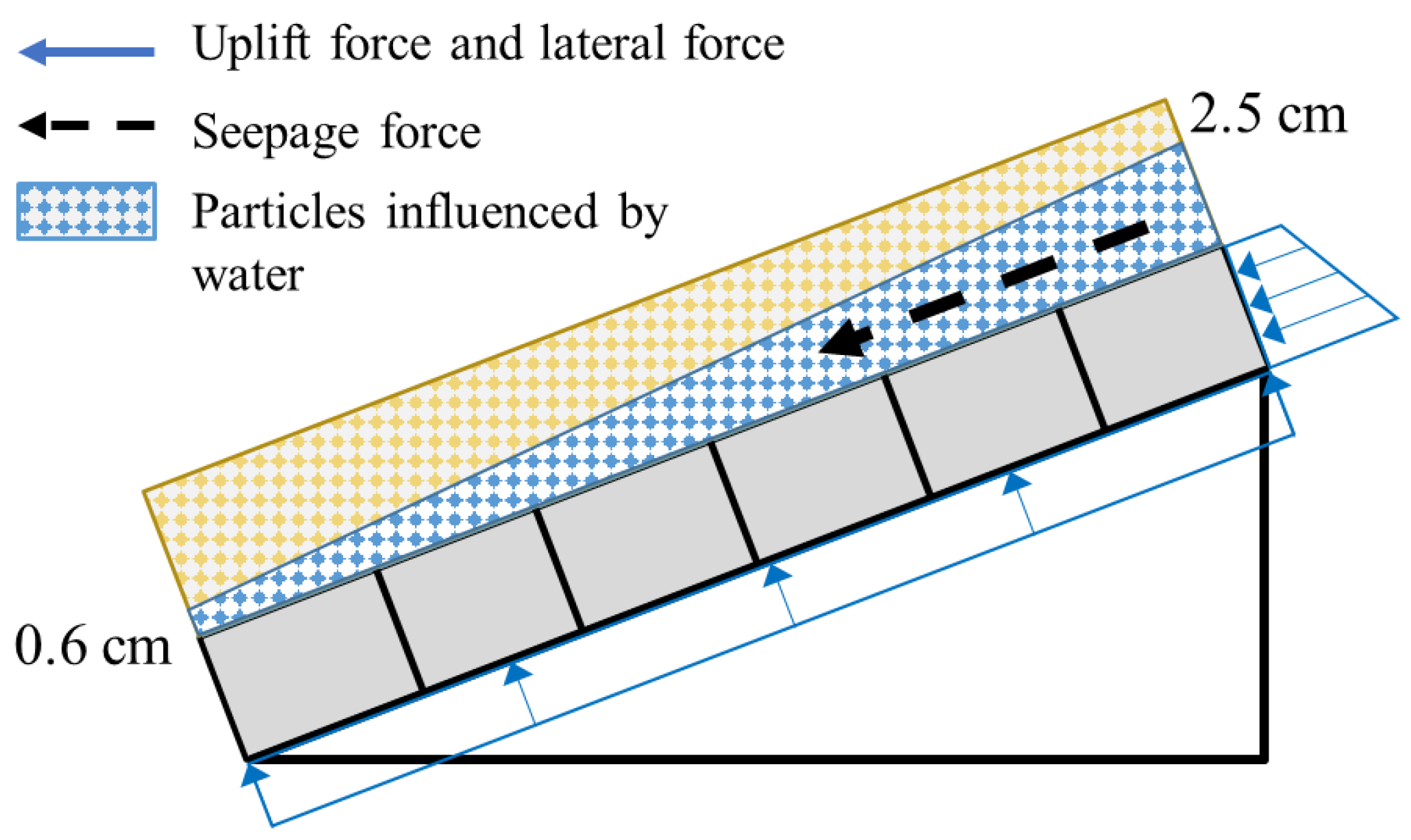 Water 10 01179 g008 550