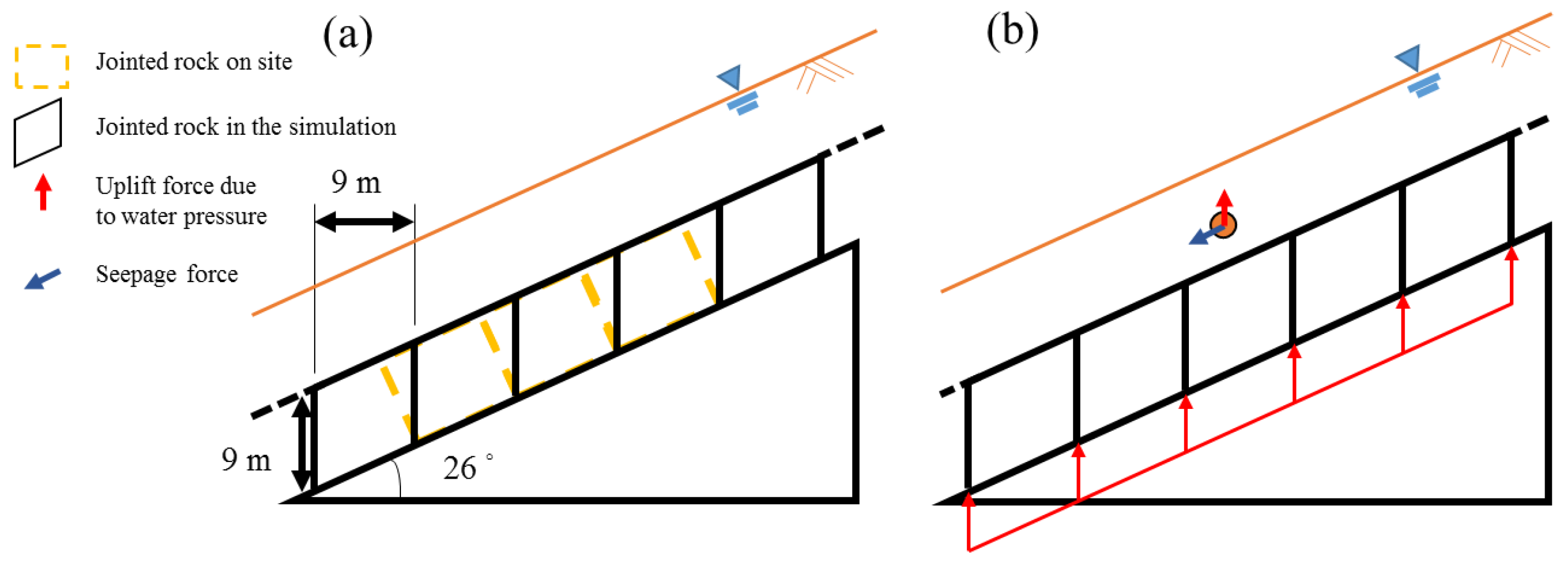 Water 10 01179 g009 550