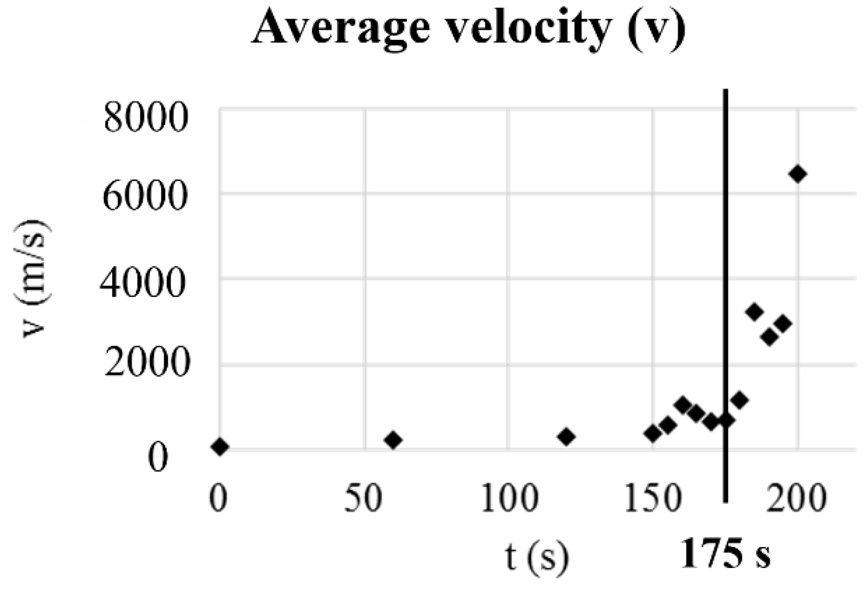 Water 10 01179 g014 550