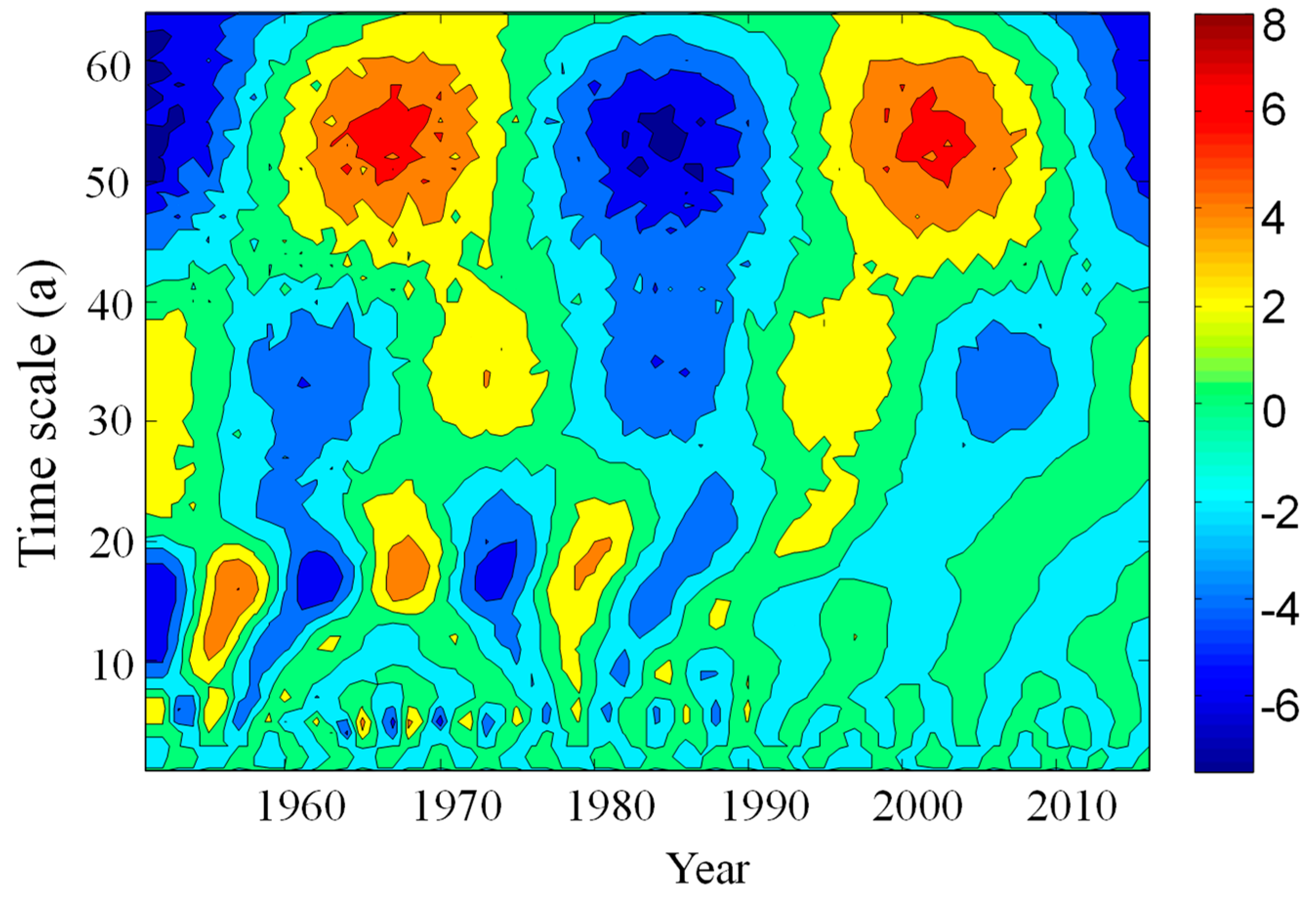 Water 10 01183 g007 Water 10 01183 g007