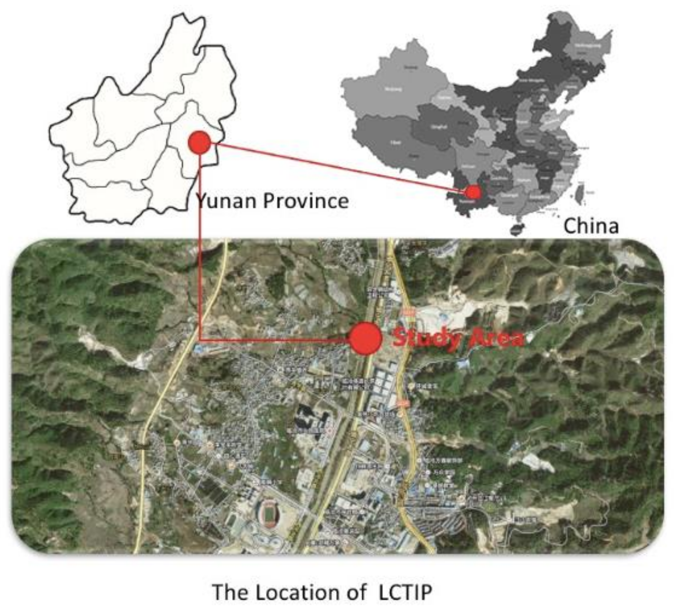 Water 10 01189 g003 550