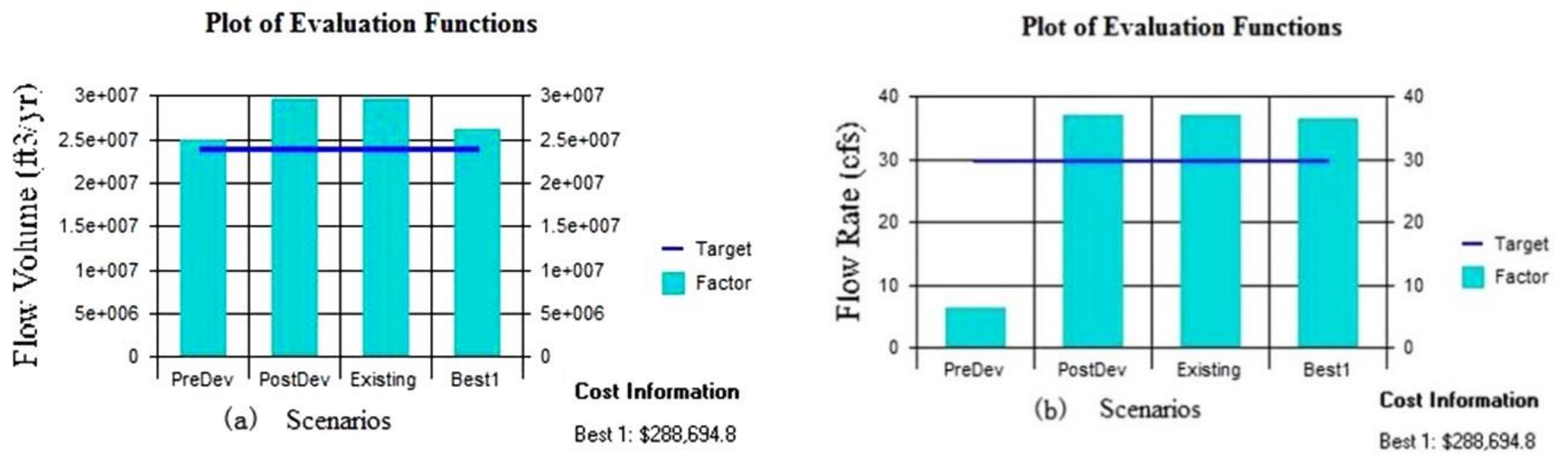 Water 10 01189 g008 550