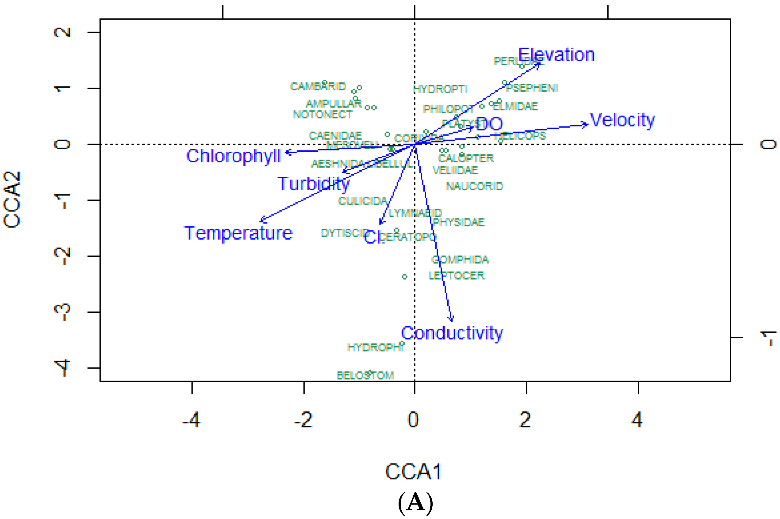Water 10 01195 g002a Water 10 01195 g002a