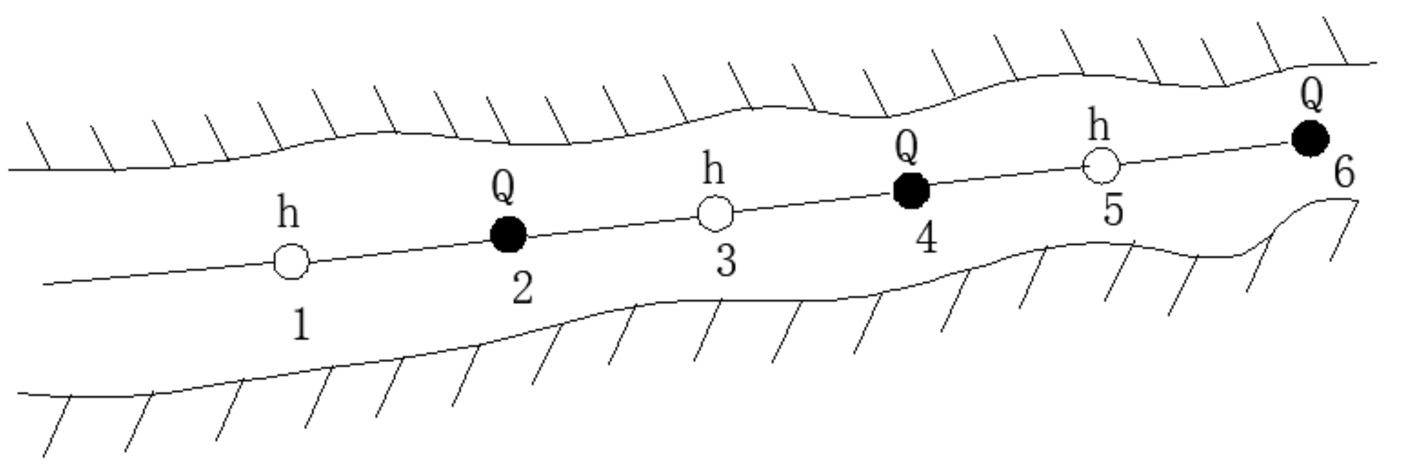 Water 10 01196 g006 550