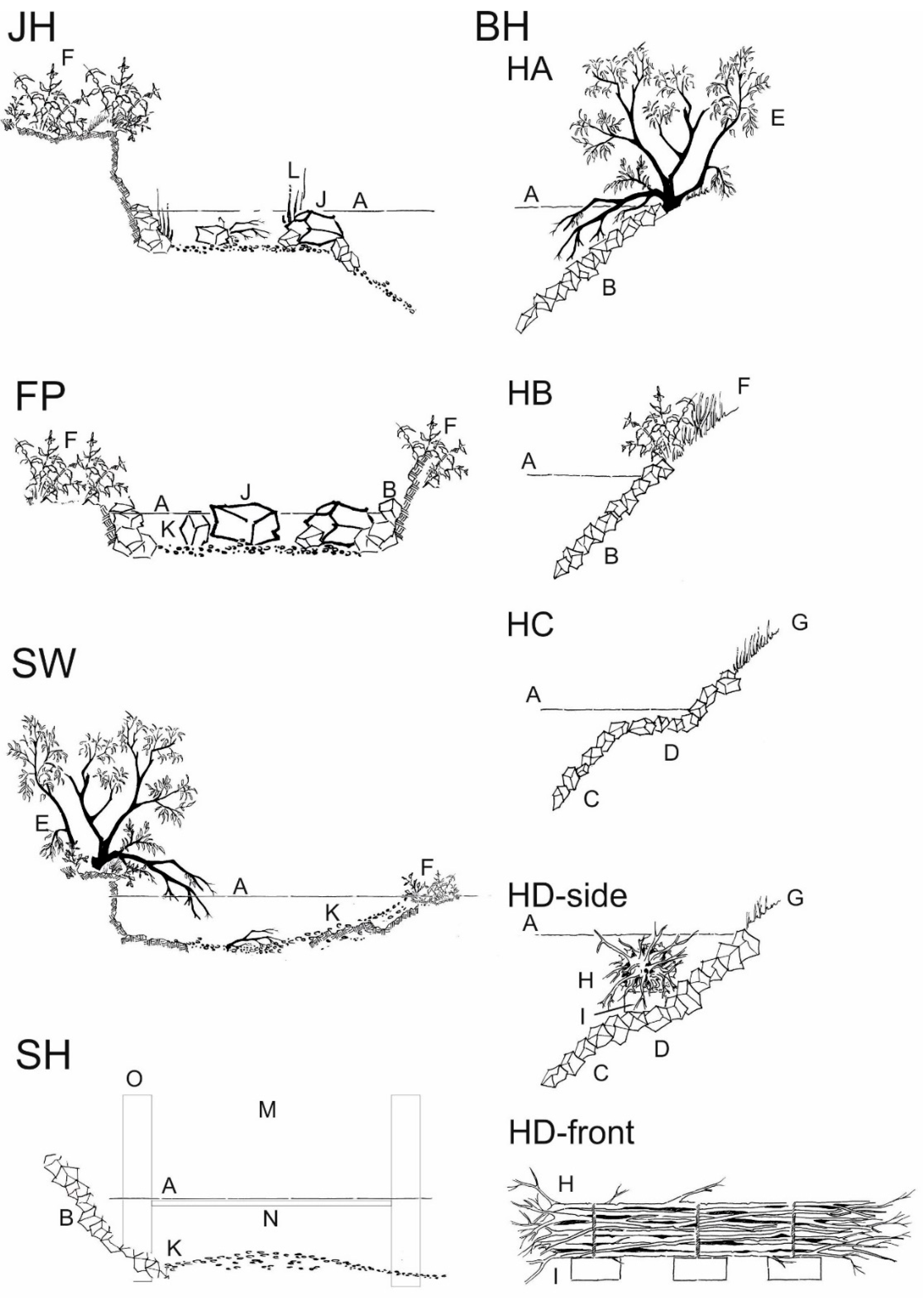 Water 10 01202 g003 Water 10 01202 g003
