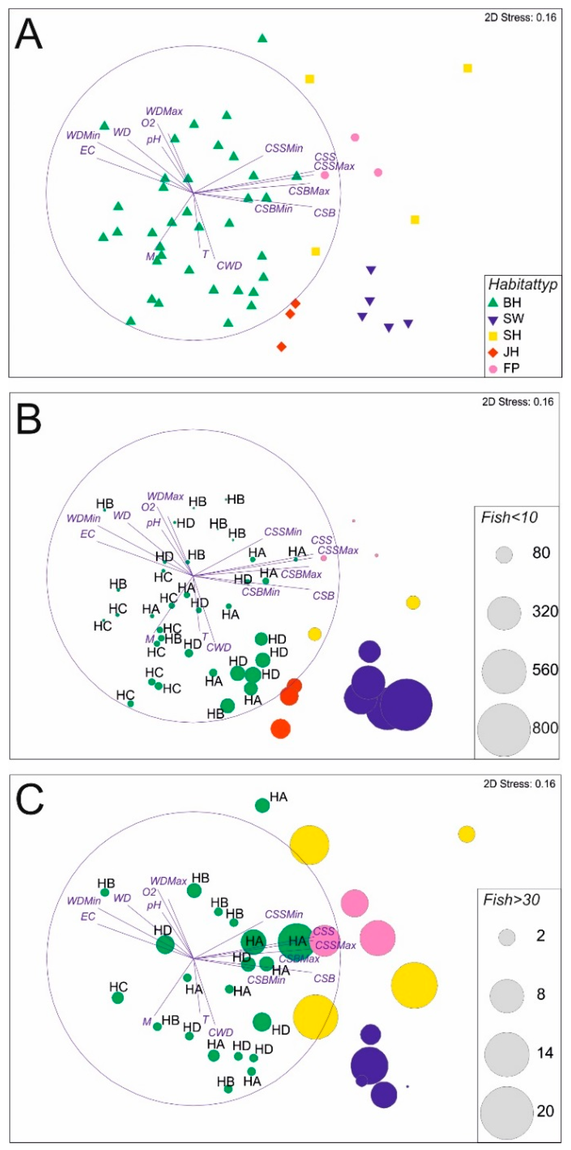 Water 10 01202 g004 Water 10 01202 g004