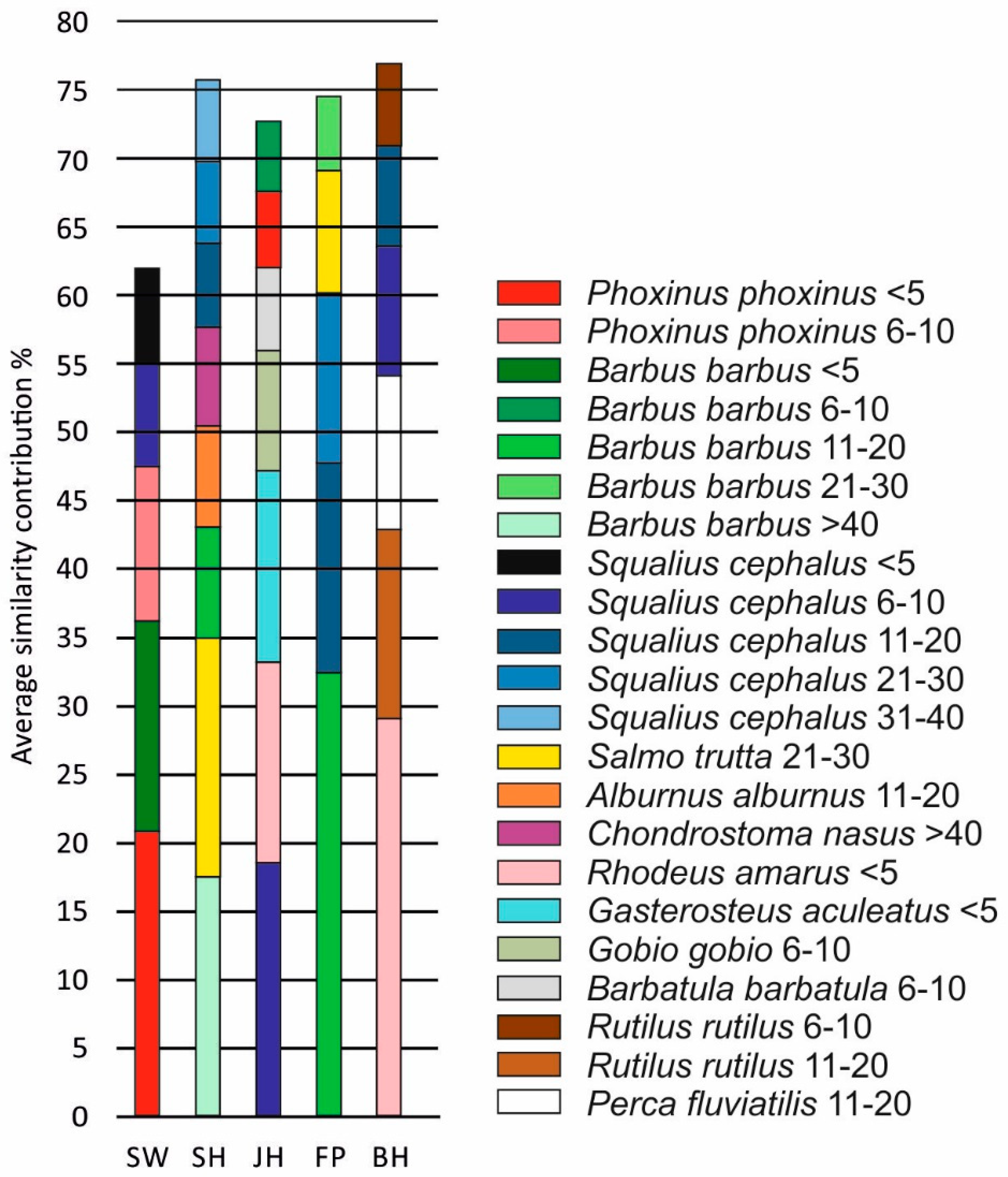 Water 10 01202 g005 Water 10 01202 g005