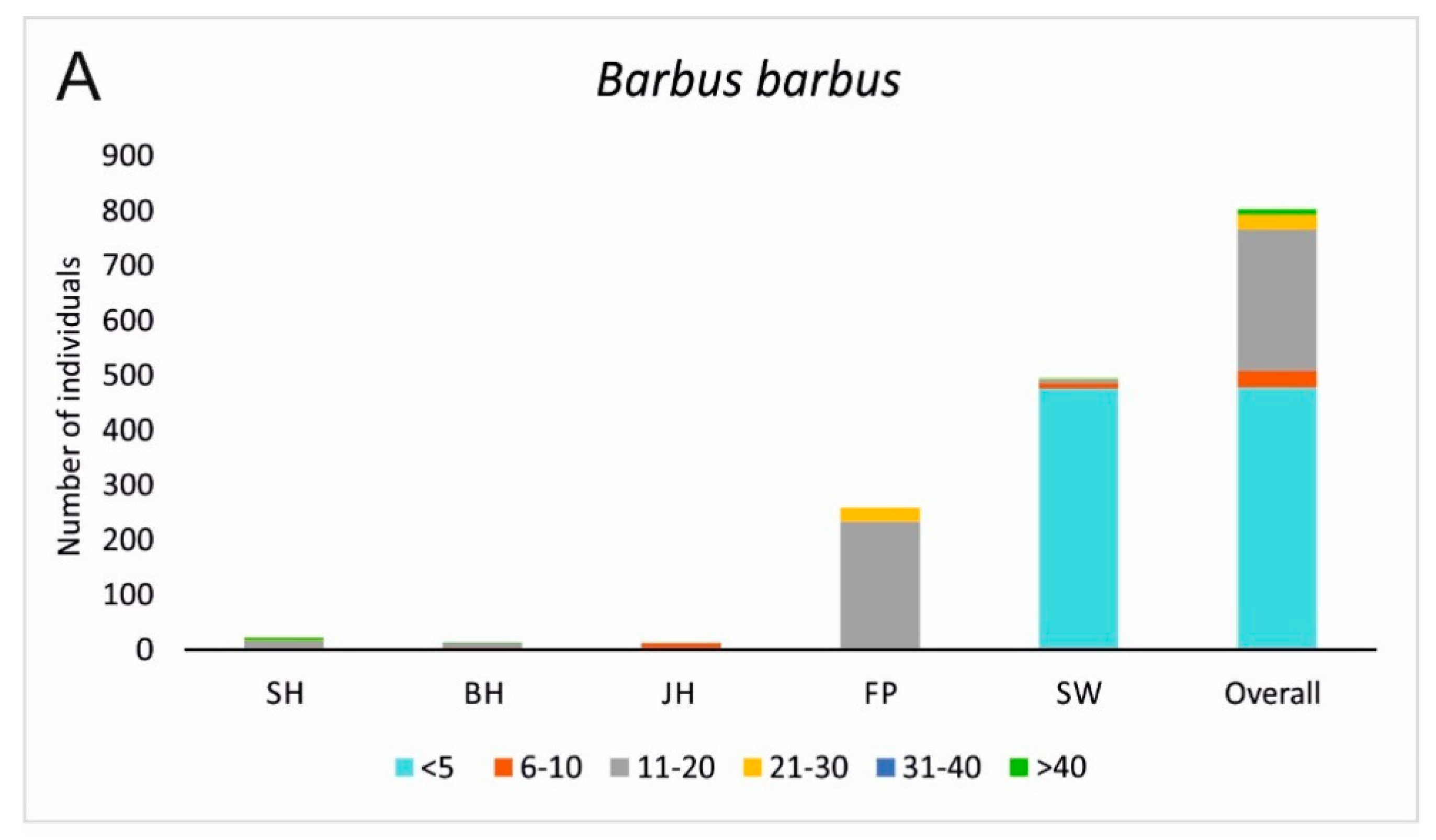 Water 10 01202 g006a Water 10 01202 g006a