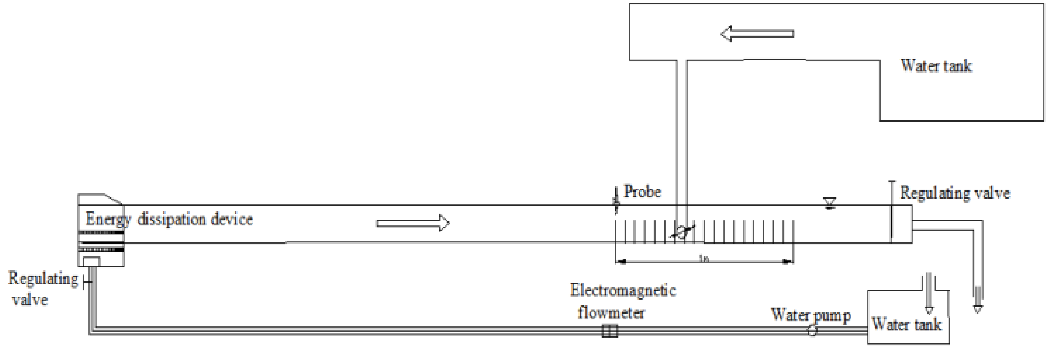 Water 10 01204 g001 Water 10 01204 g001