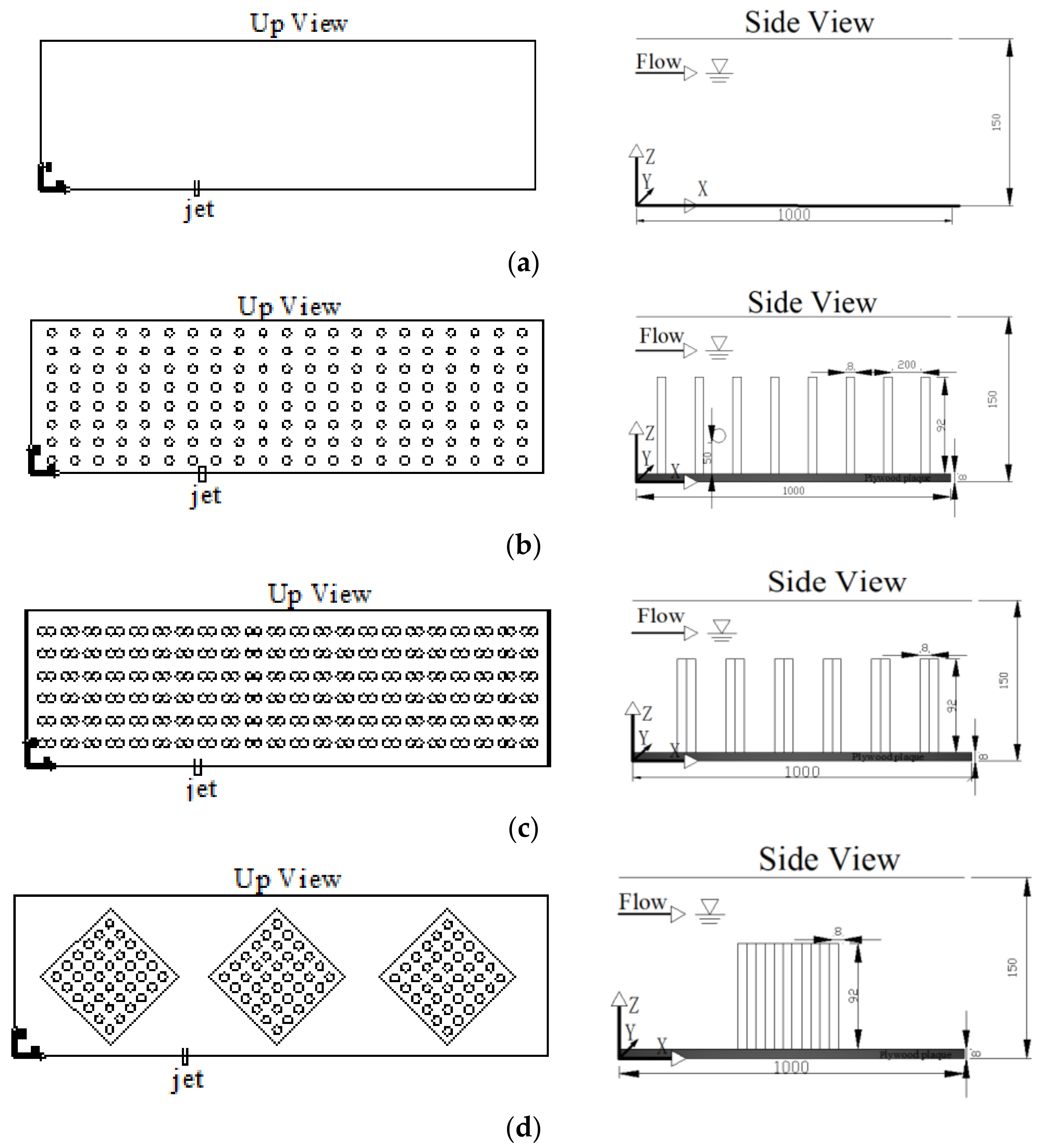 Water 10 01204 g003 Water 10 01204 g003