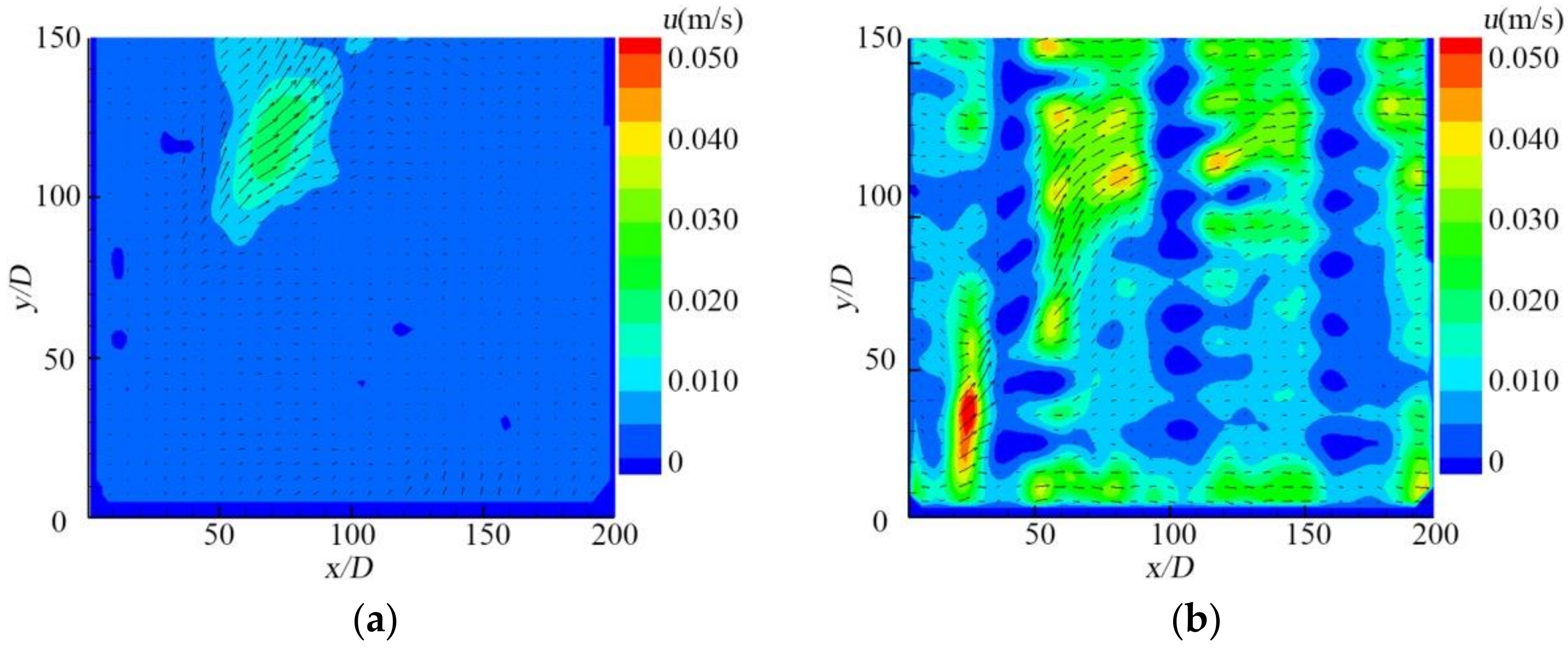 Water 10 01204 g004a Water 10 01204 g004a