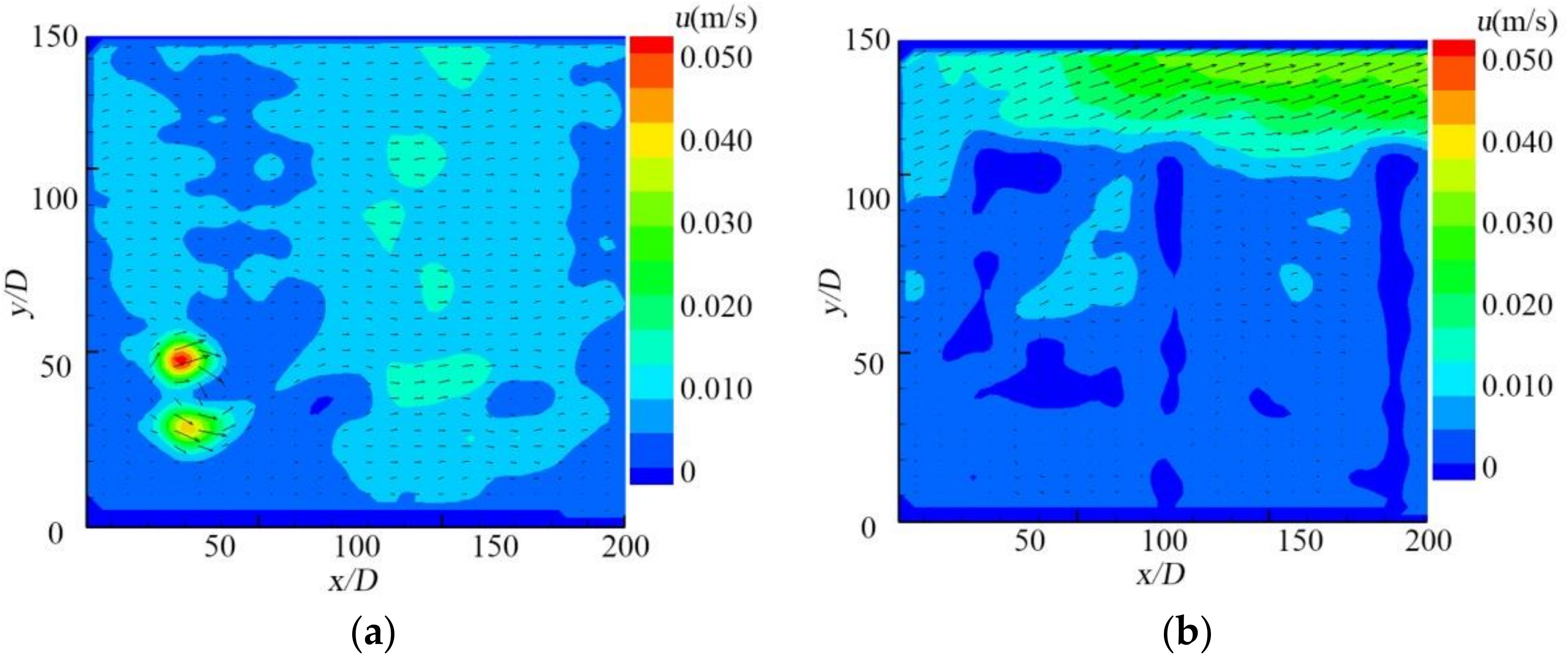 Water 10 01204 g005a Water 10 01204 g005a