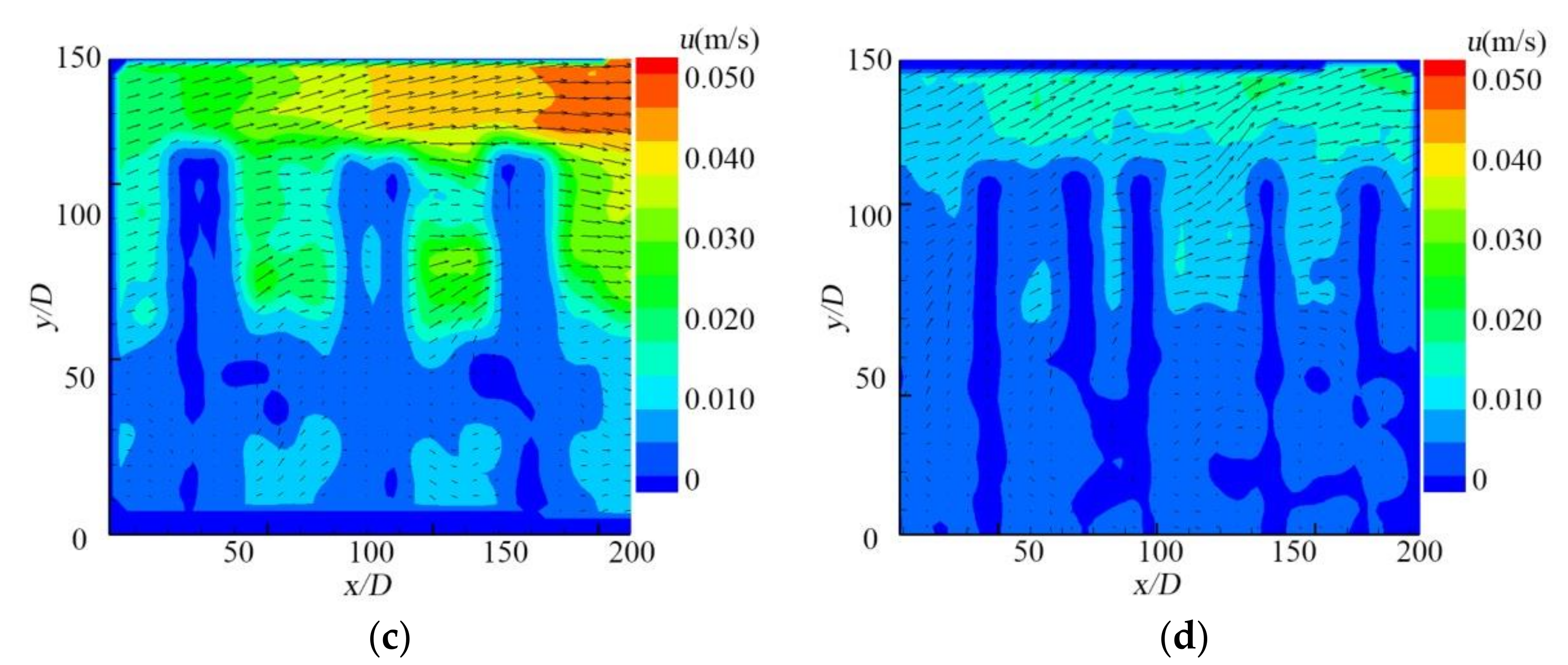 Water 10 01204 g005b Water 10 01204 g005b