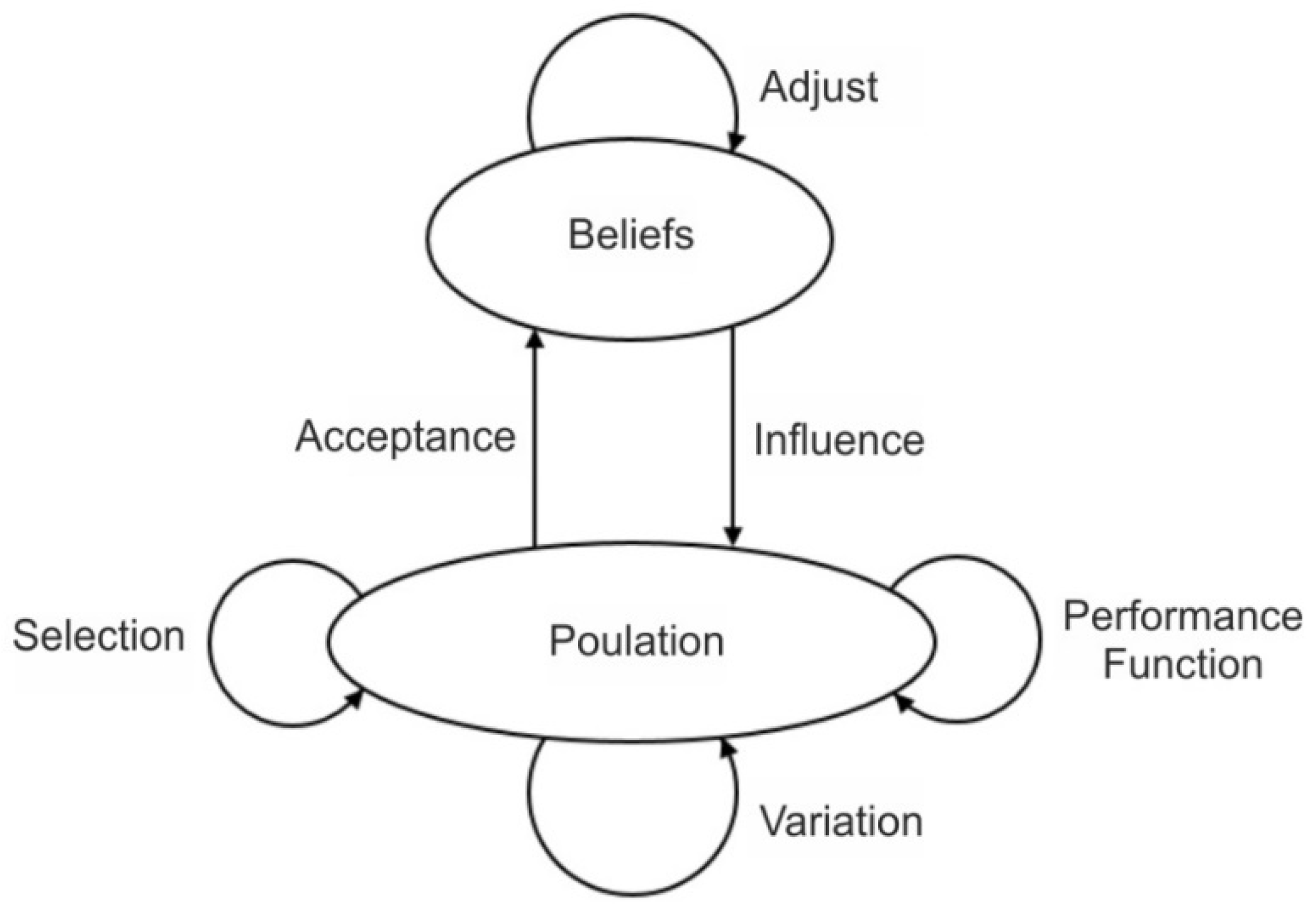 Water 10 01210 g006 Water 10 01210 g006