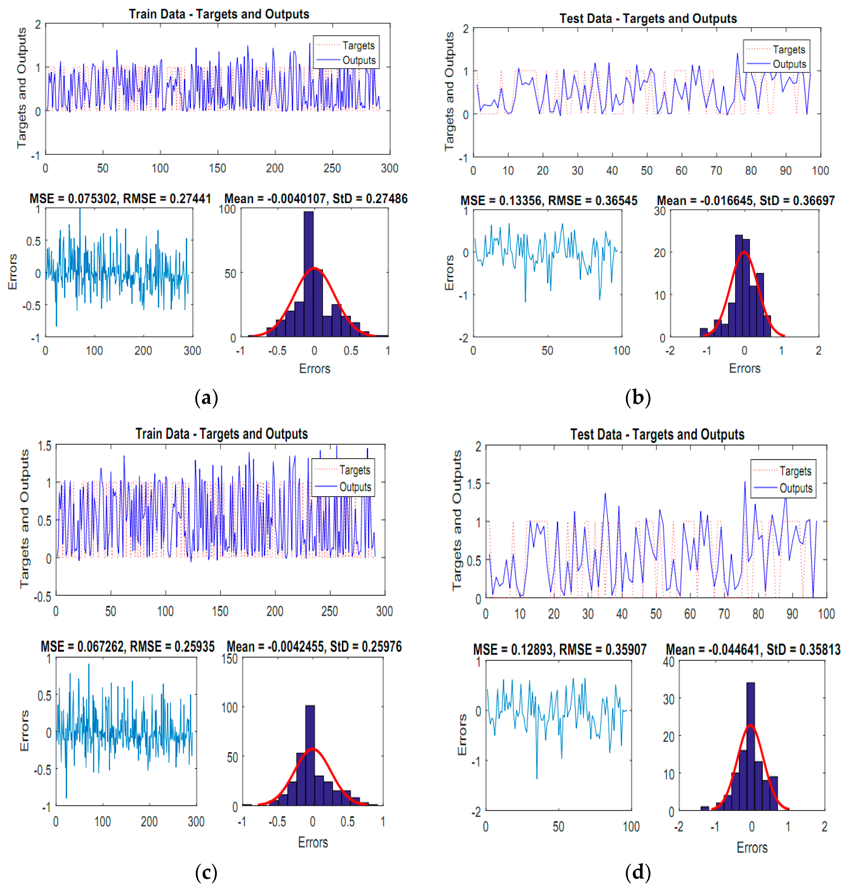 Water 10 01210 g009a Water 10 01210 g009a