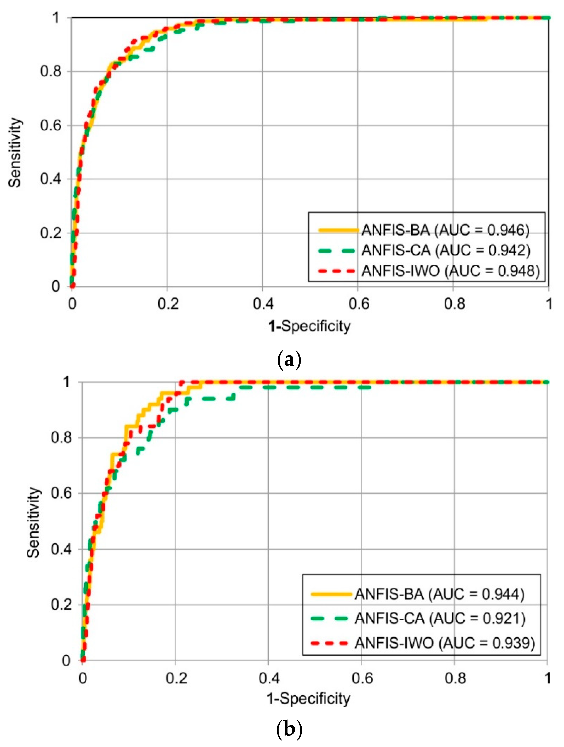 Water 10 01210 g013 Water 10 01210 g013