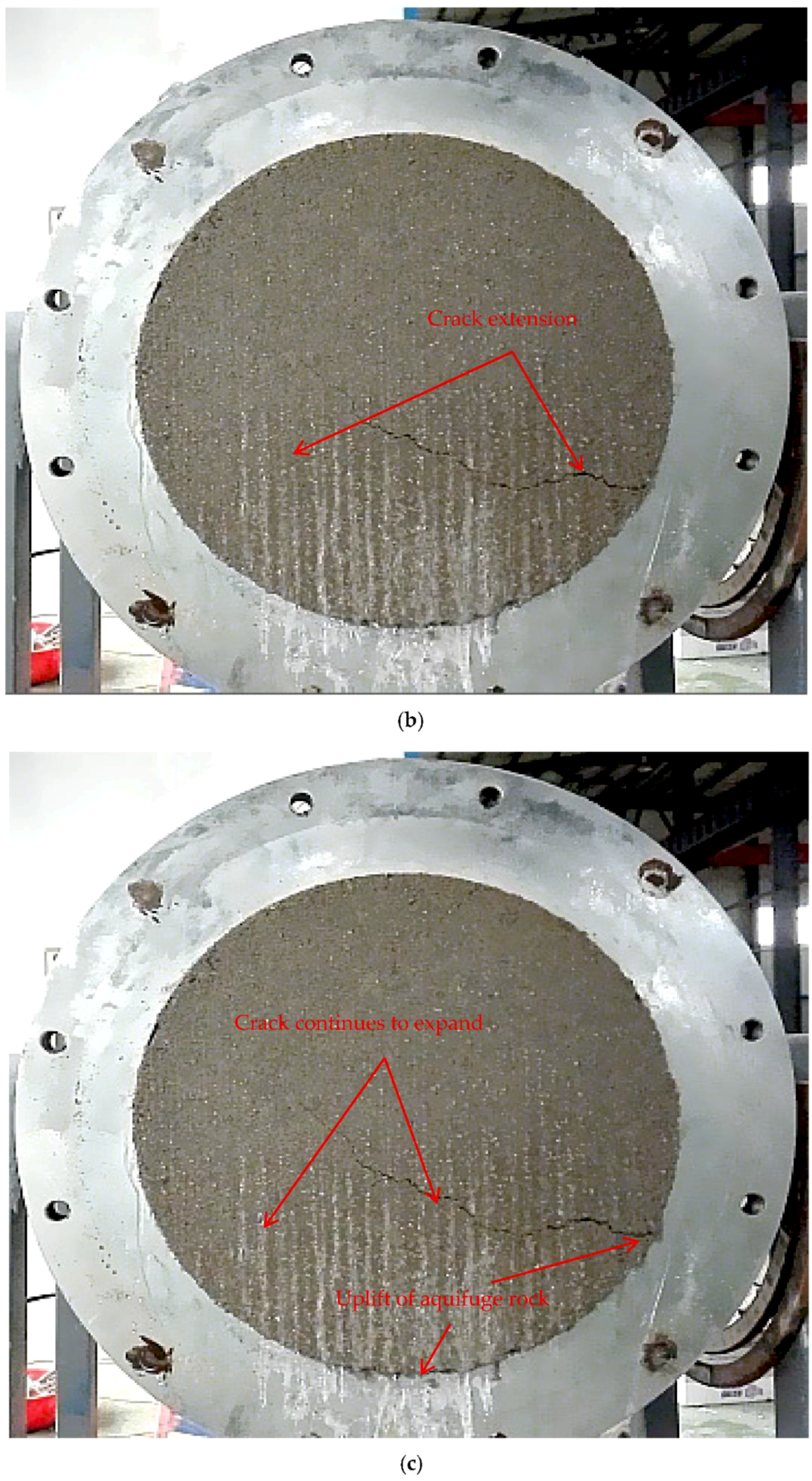 Water 10 01211 g008b