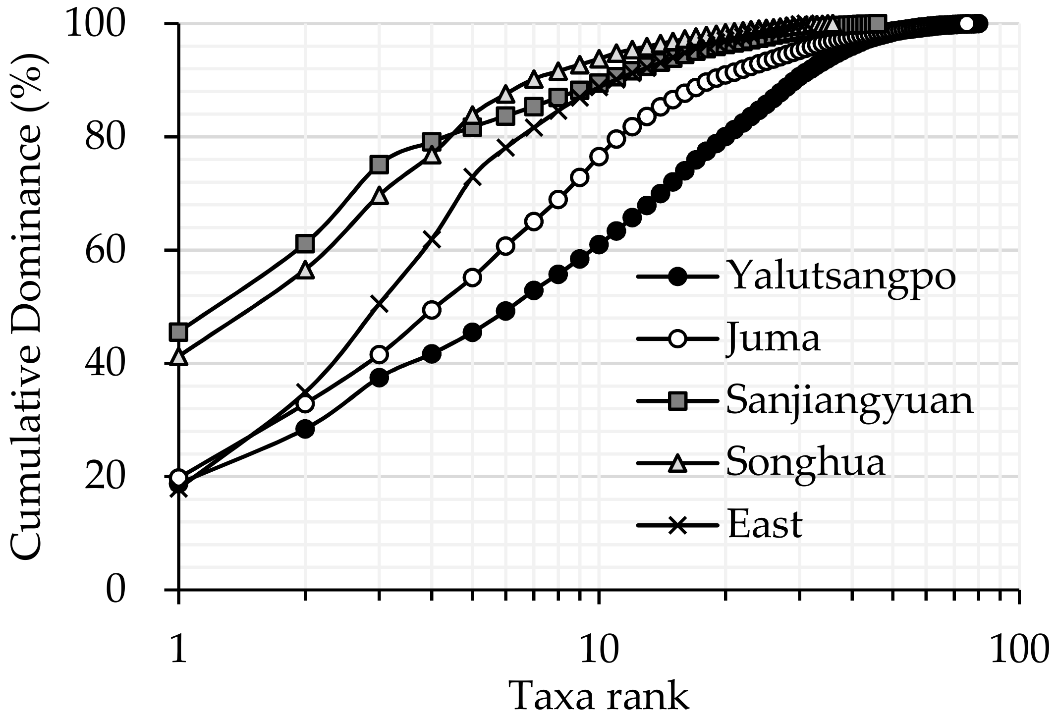 Water 10 01214 g002 Water 10 01214 g002