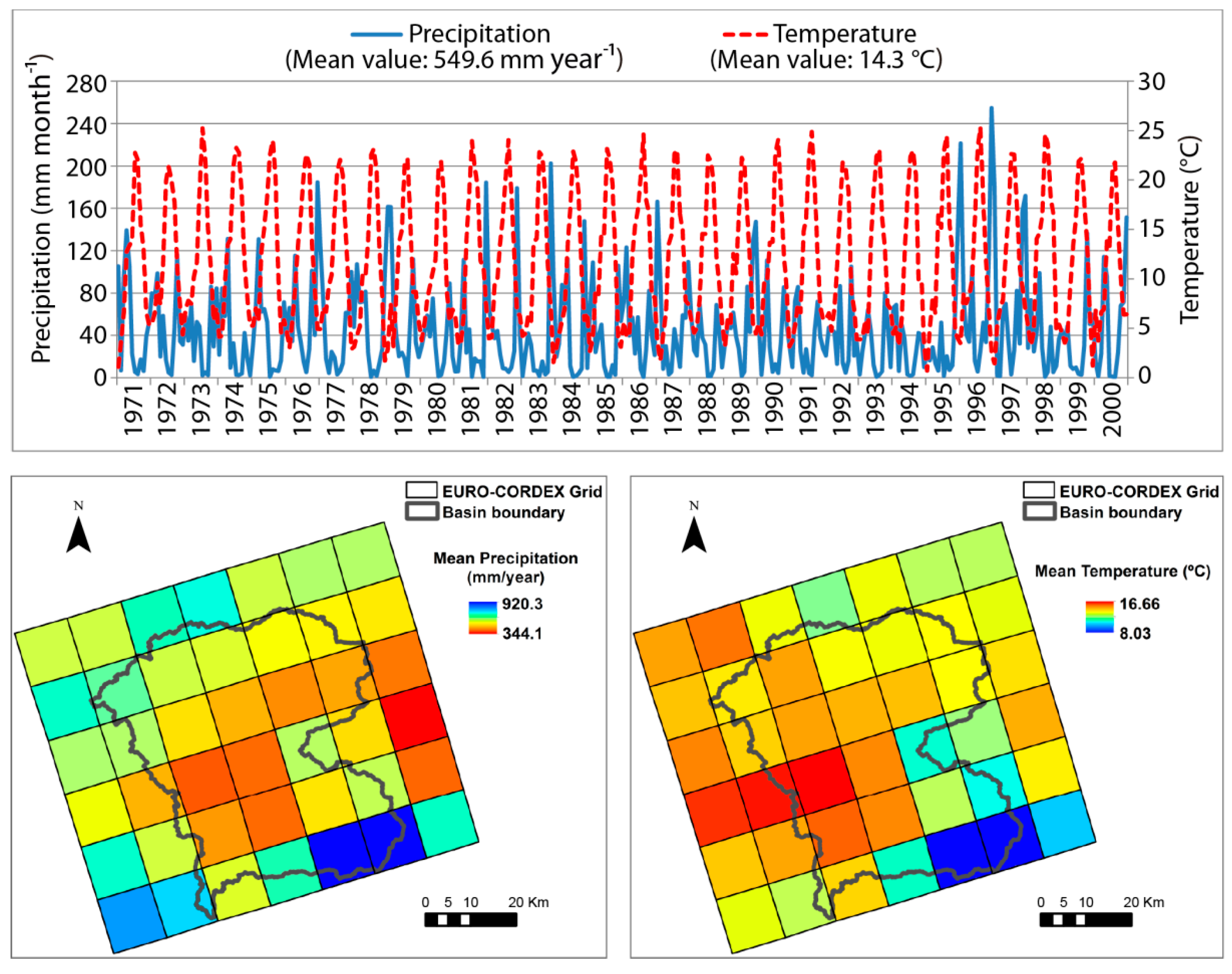 Water 10 01224 g003 Water 10 01224 g003
