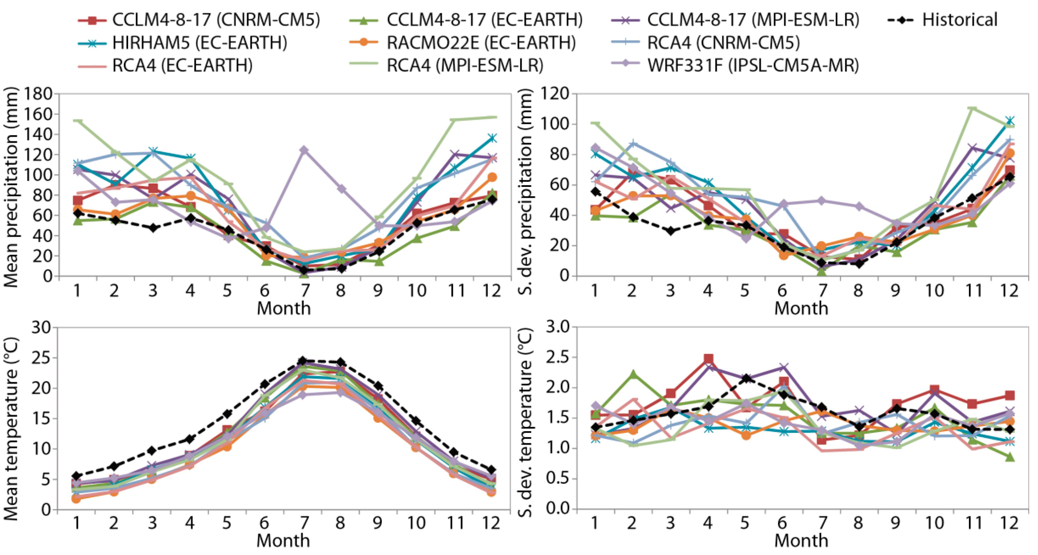 Water 10 01224 g004 Water 10 01224 g004