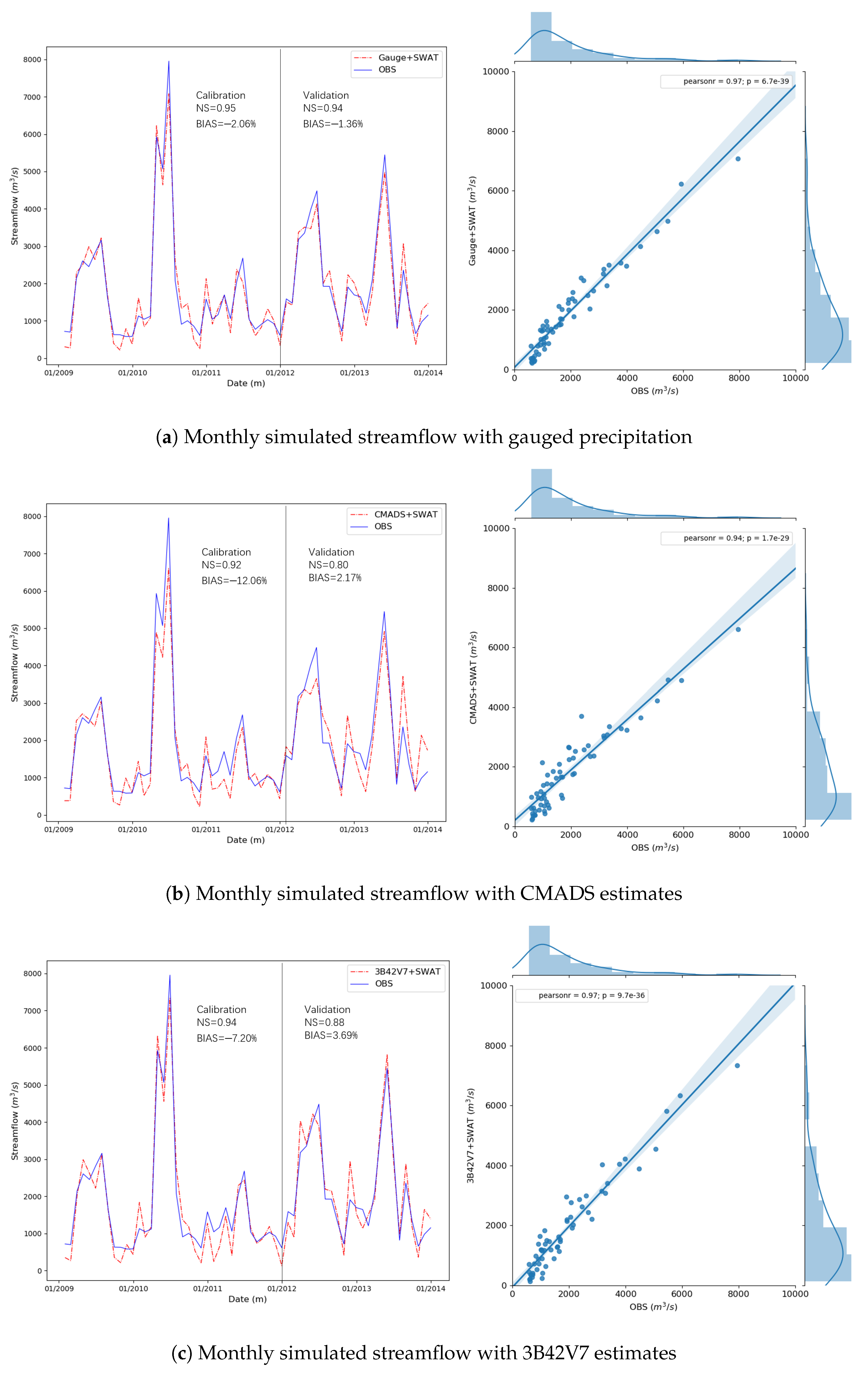 Water 10 01225 g006a Water 10 01225 g006a