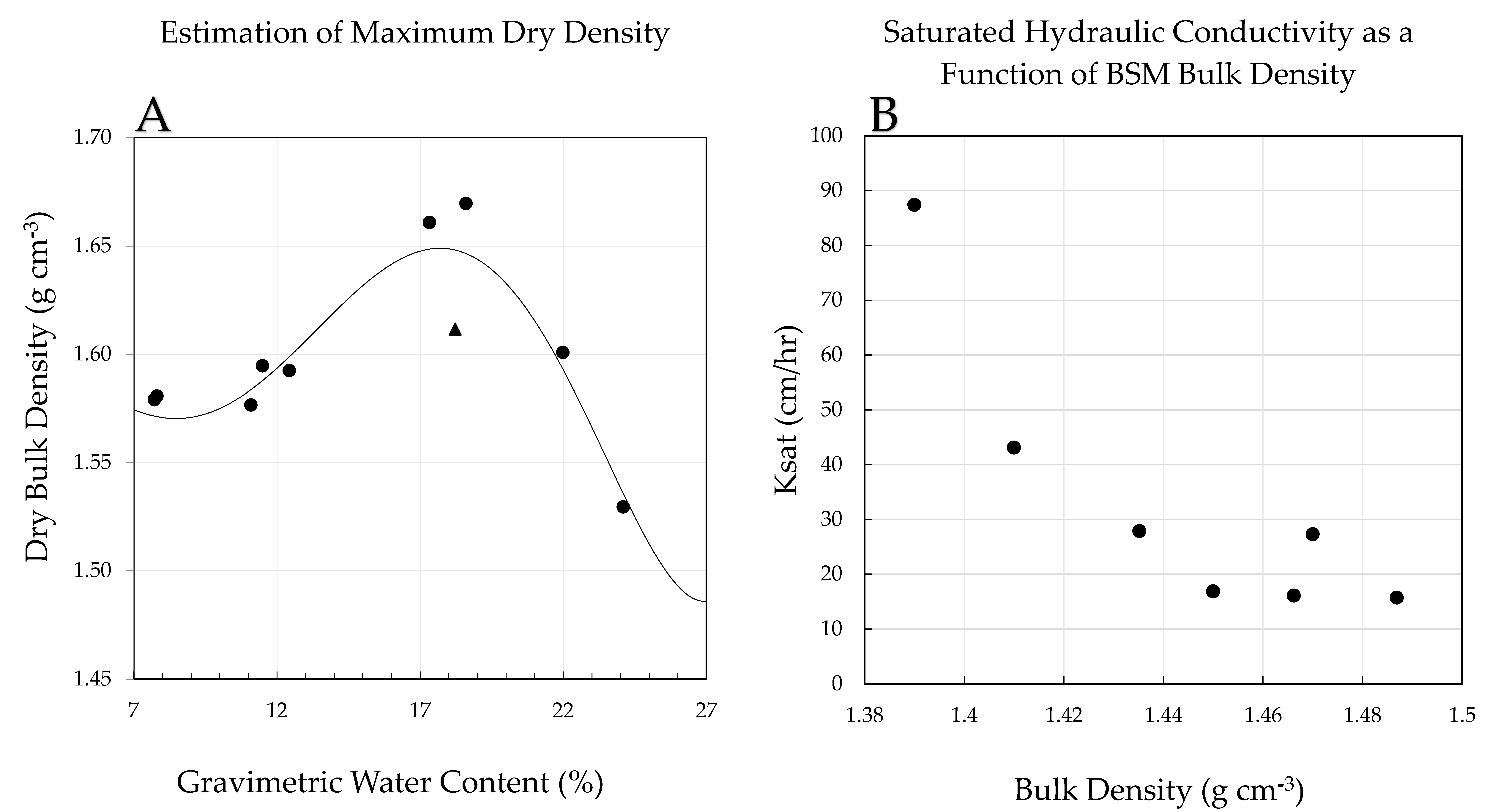 Water 10 01226 g002 Water 10 01226 g002