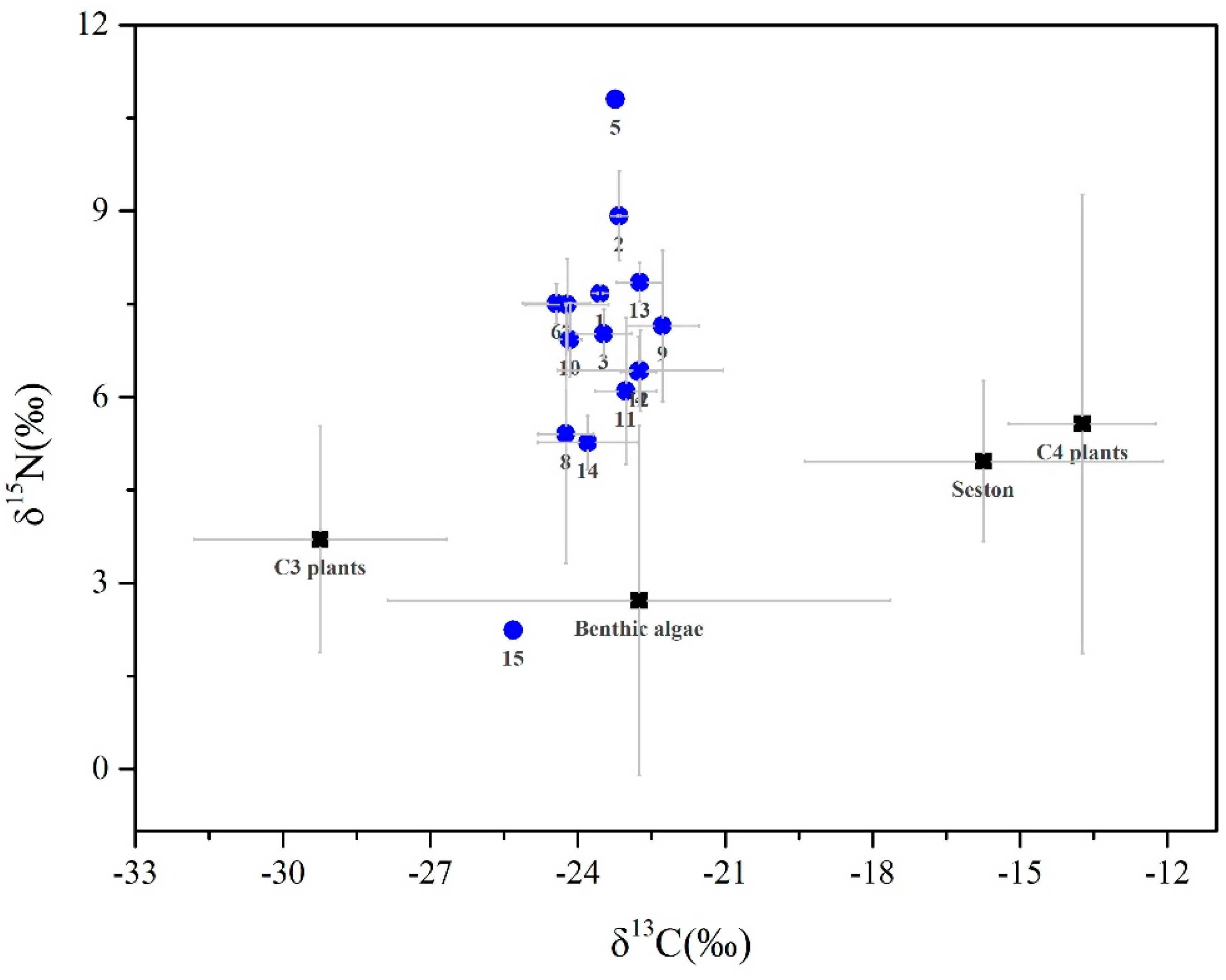 Water 10 01233 g003 Water 10 01233 g003