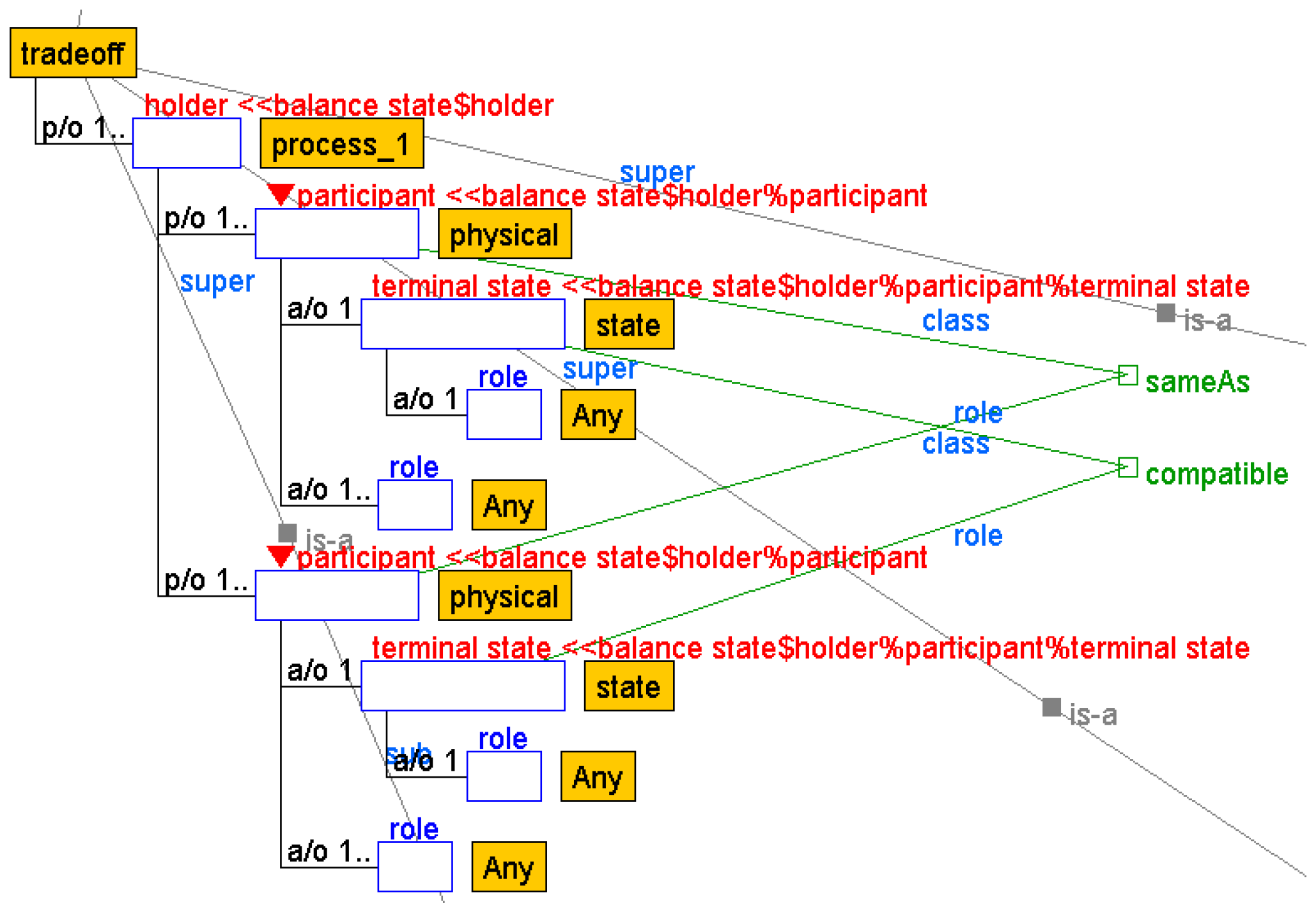 Water 10 01245 g005 550