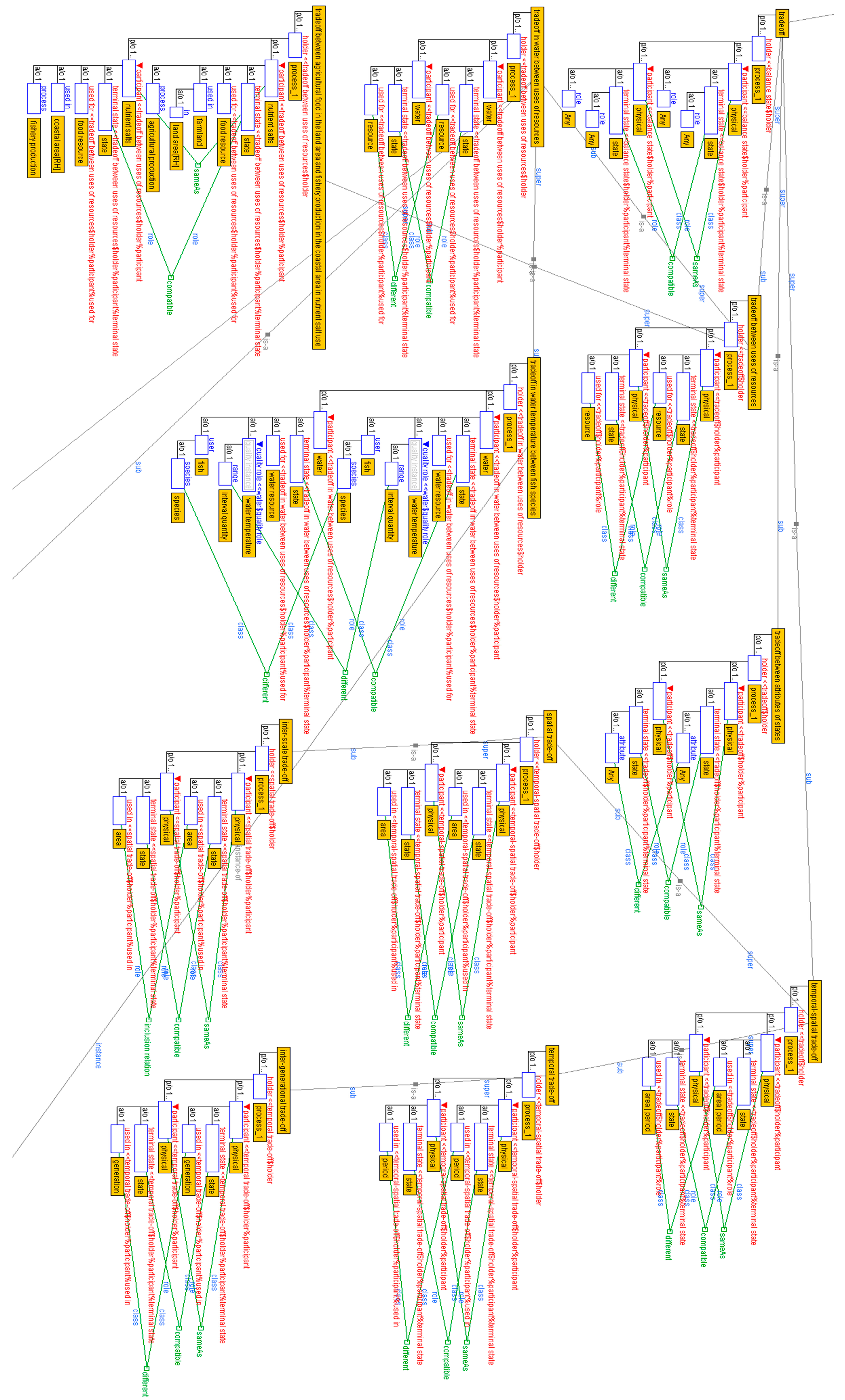 Water 10 01245 g006 550