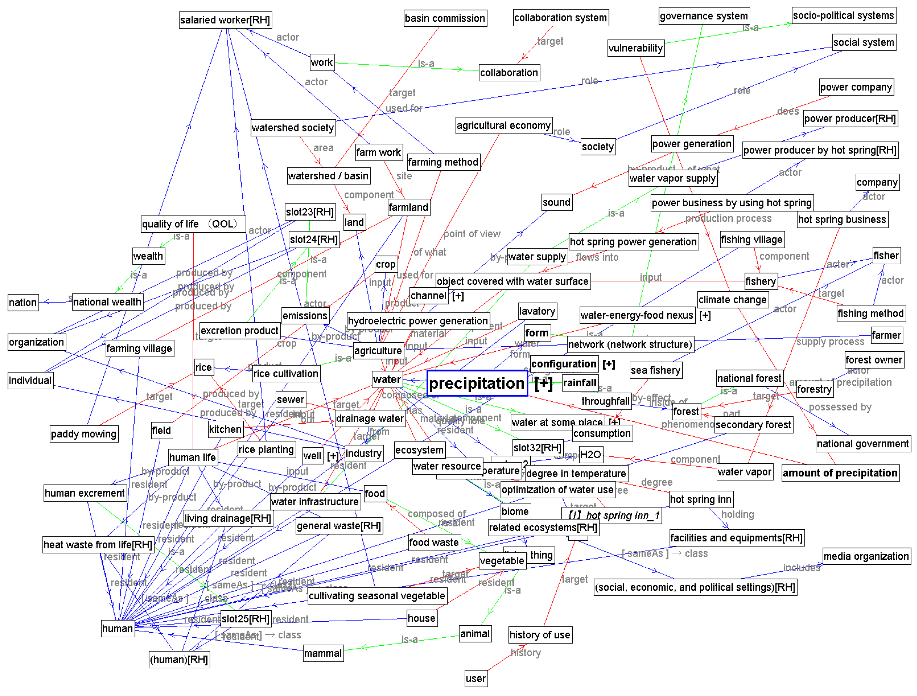 Water 10 01245 g011 550